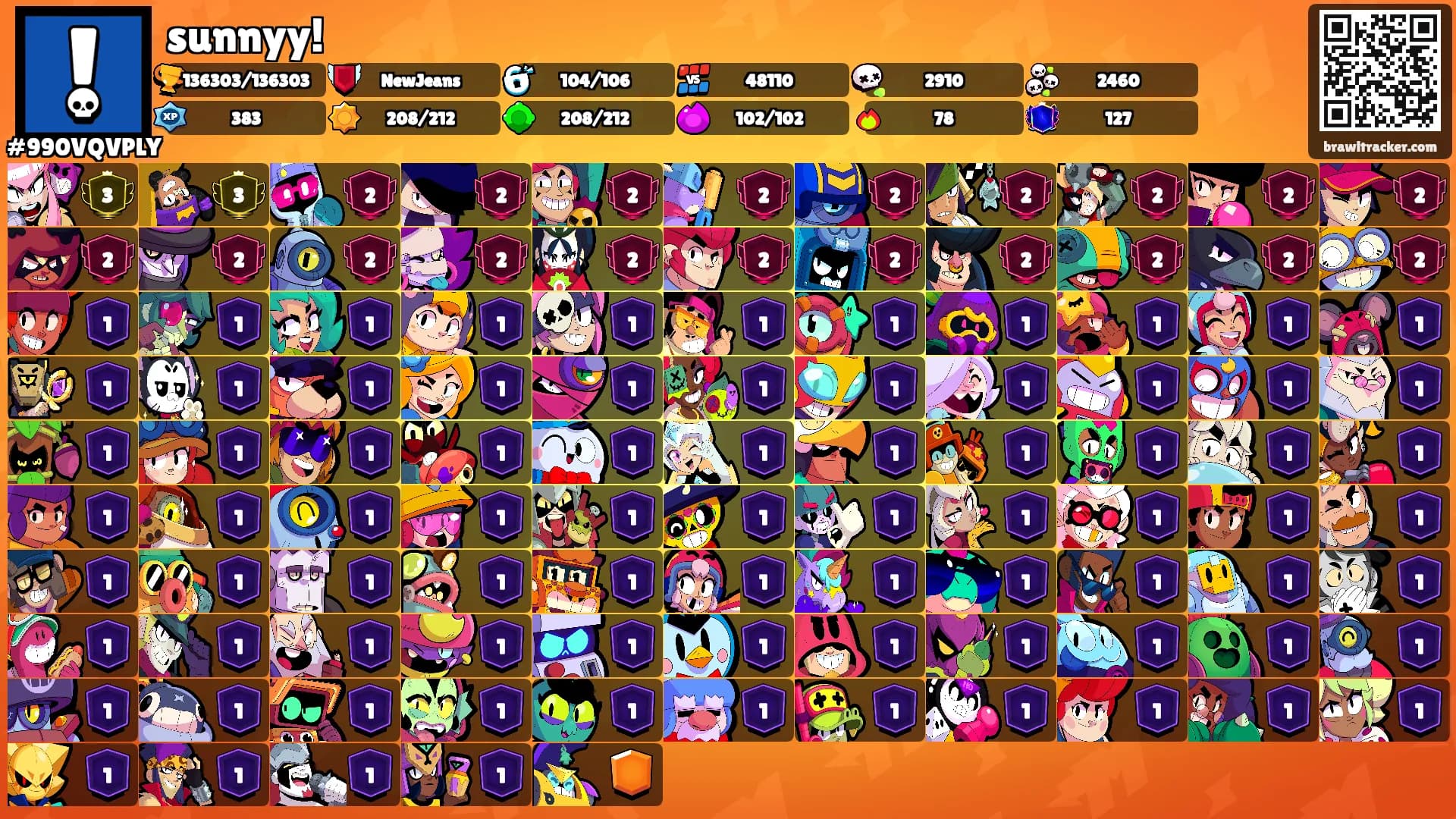 sunnyy!'s Ranks