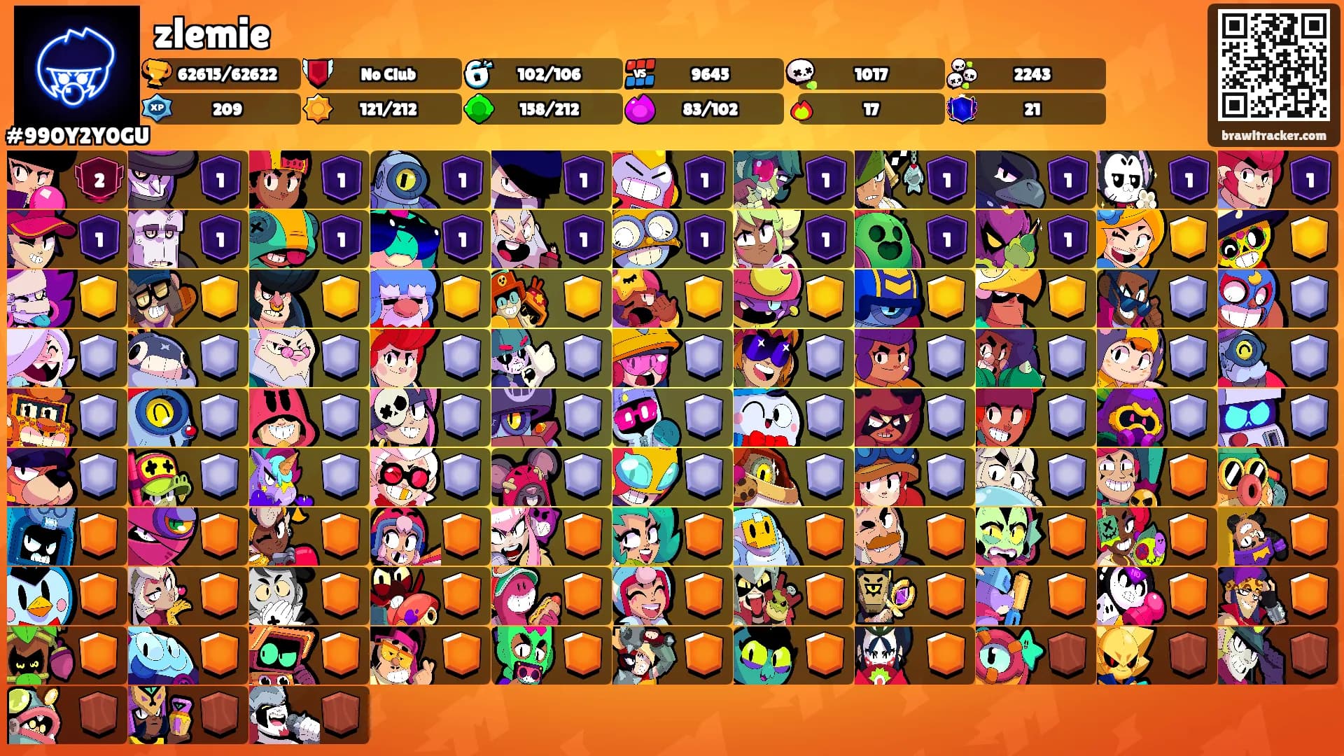 zlemie's Ranks