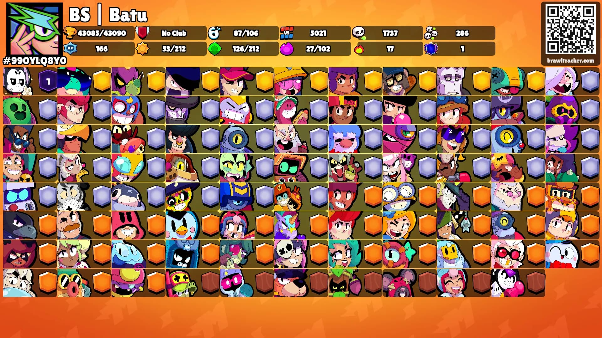 BS | Batu's Ranks