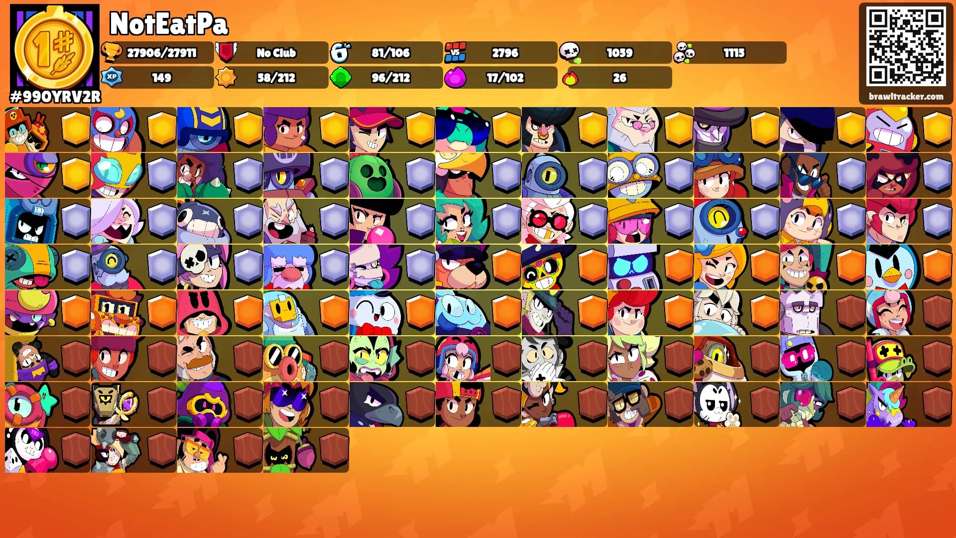 NotEatPa's Ranks