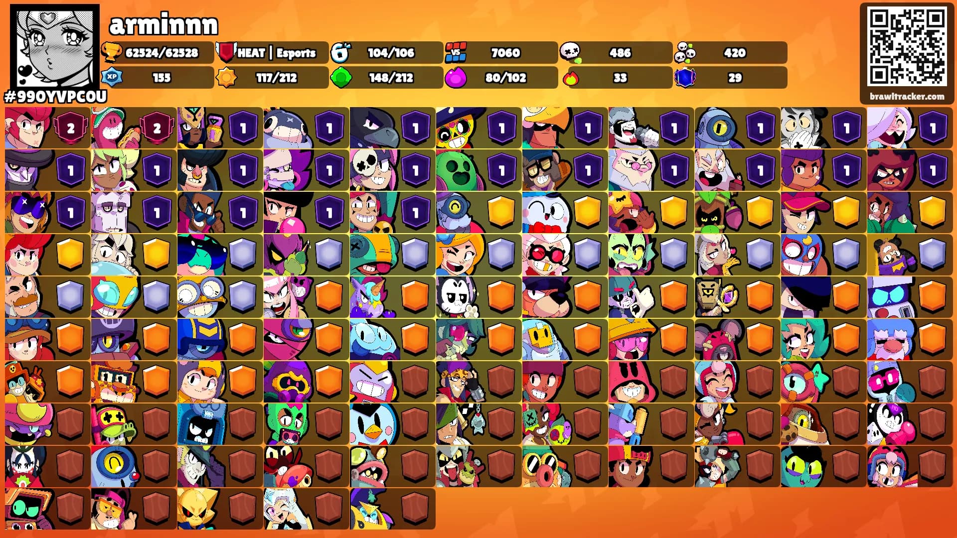 arminnn's Ranks