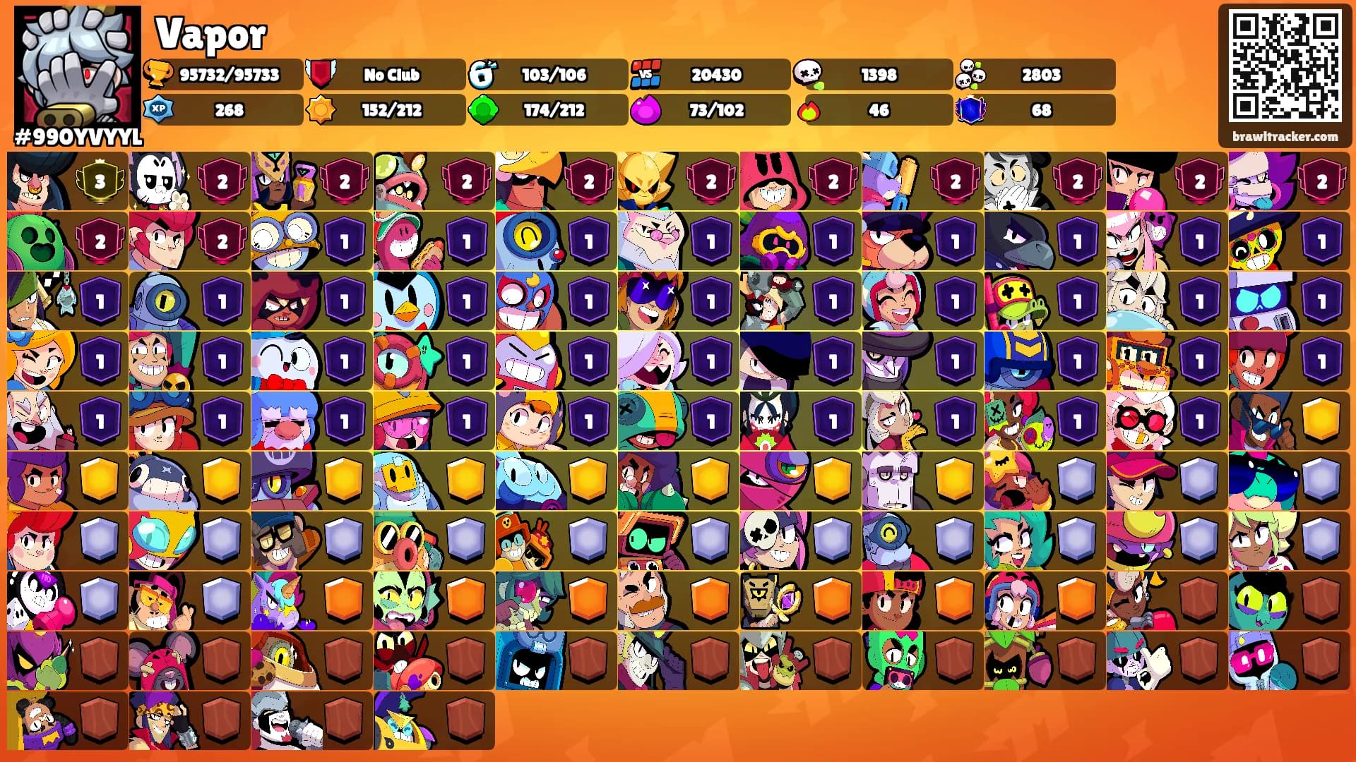 Vapor's Ranks