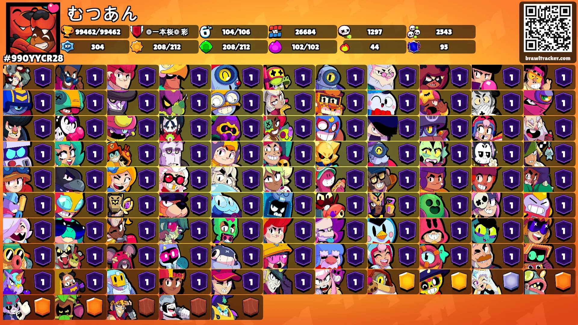 むつあん's Ranks