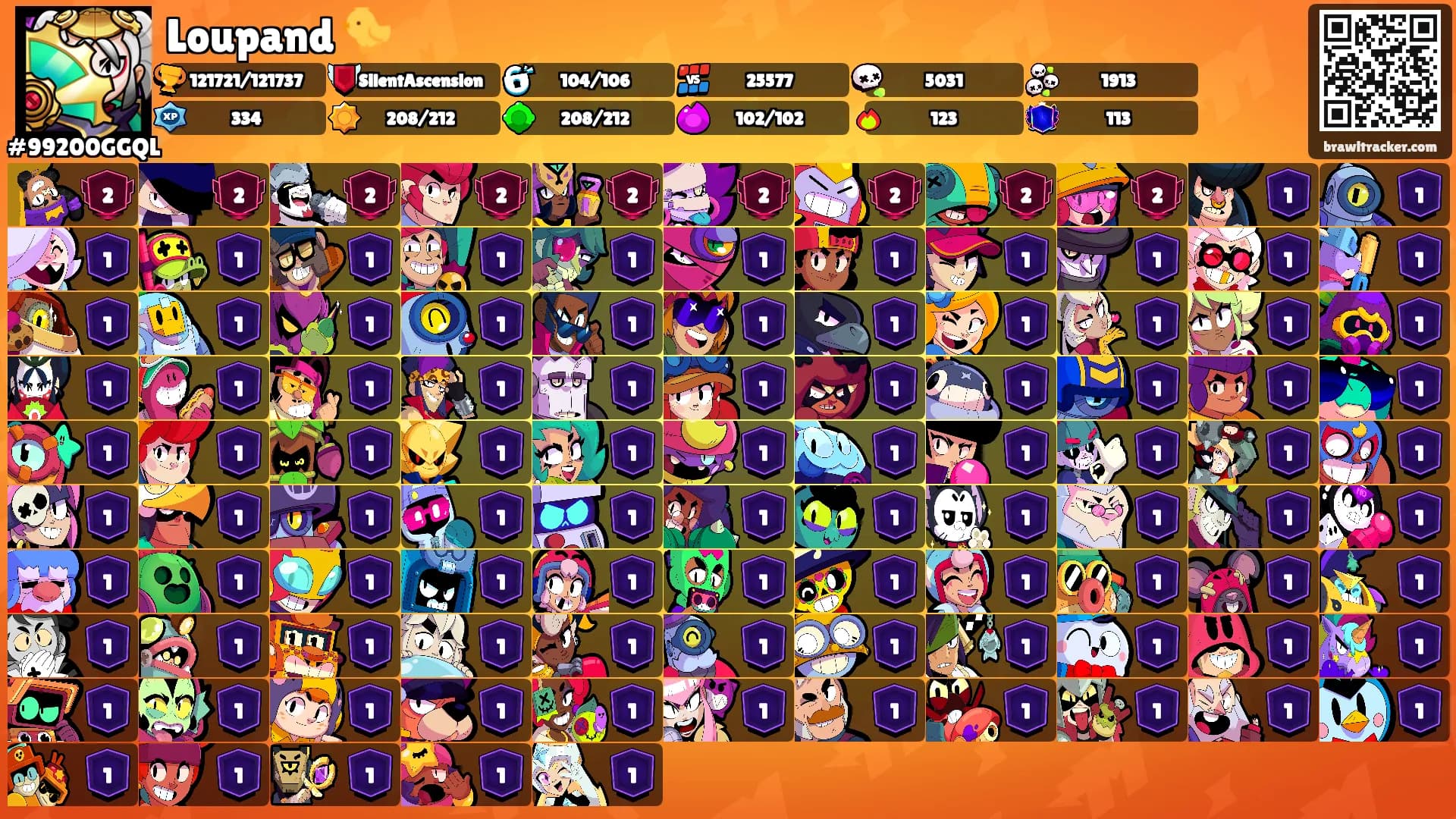 Loupand 🐤's Ranks