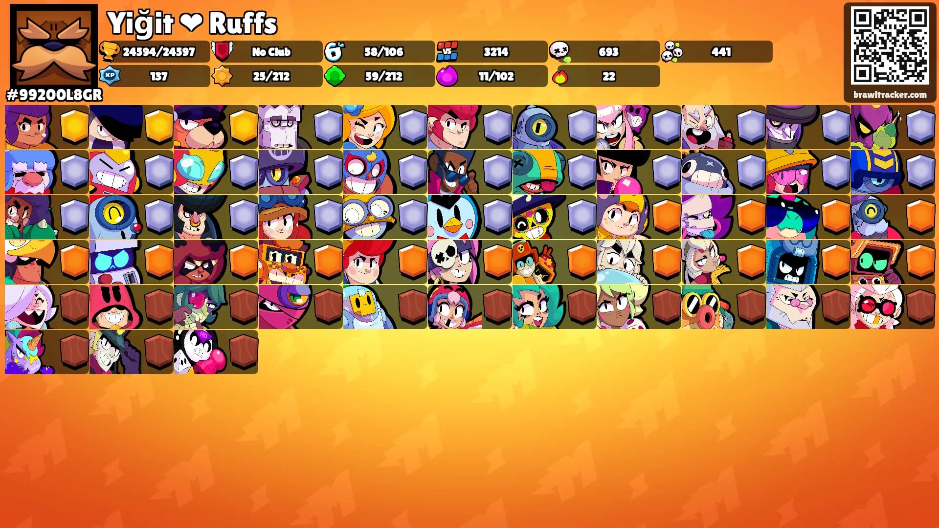 Yiğit ❤ Ruffs's Ranks