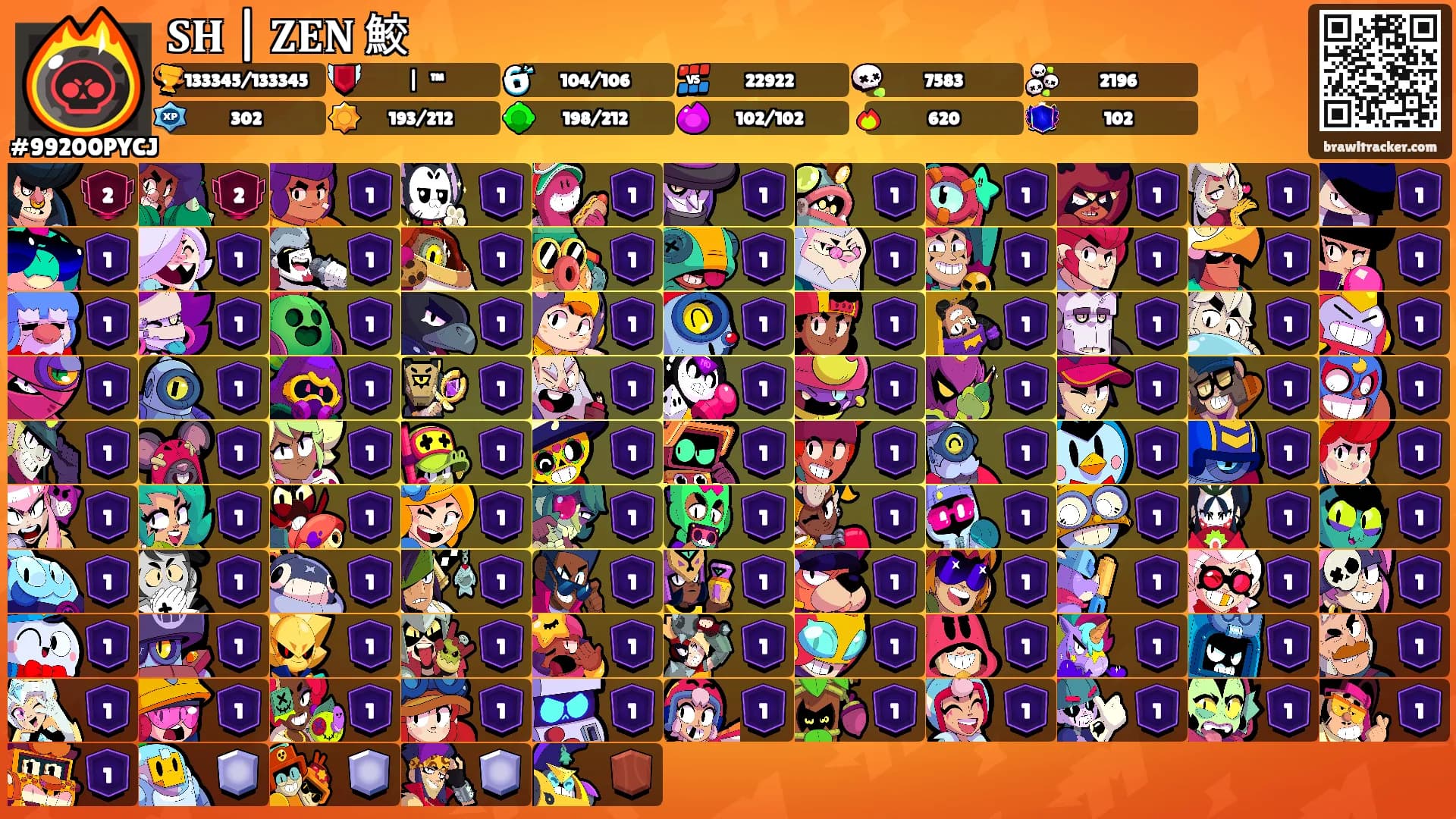 𝐒𝐇 | 𝐙𝐄𝐍 鮫's Ranks