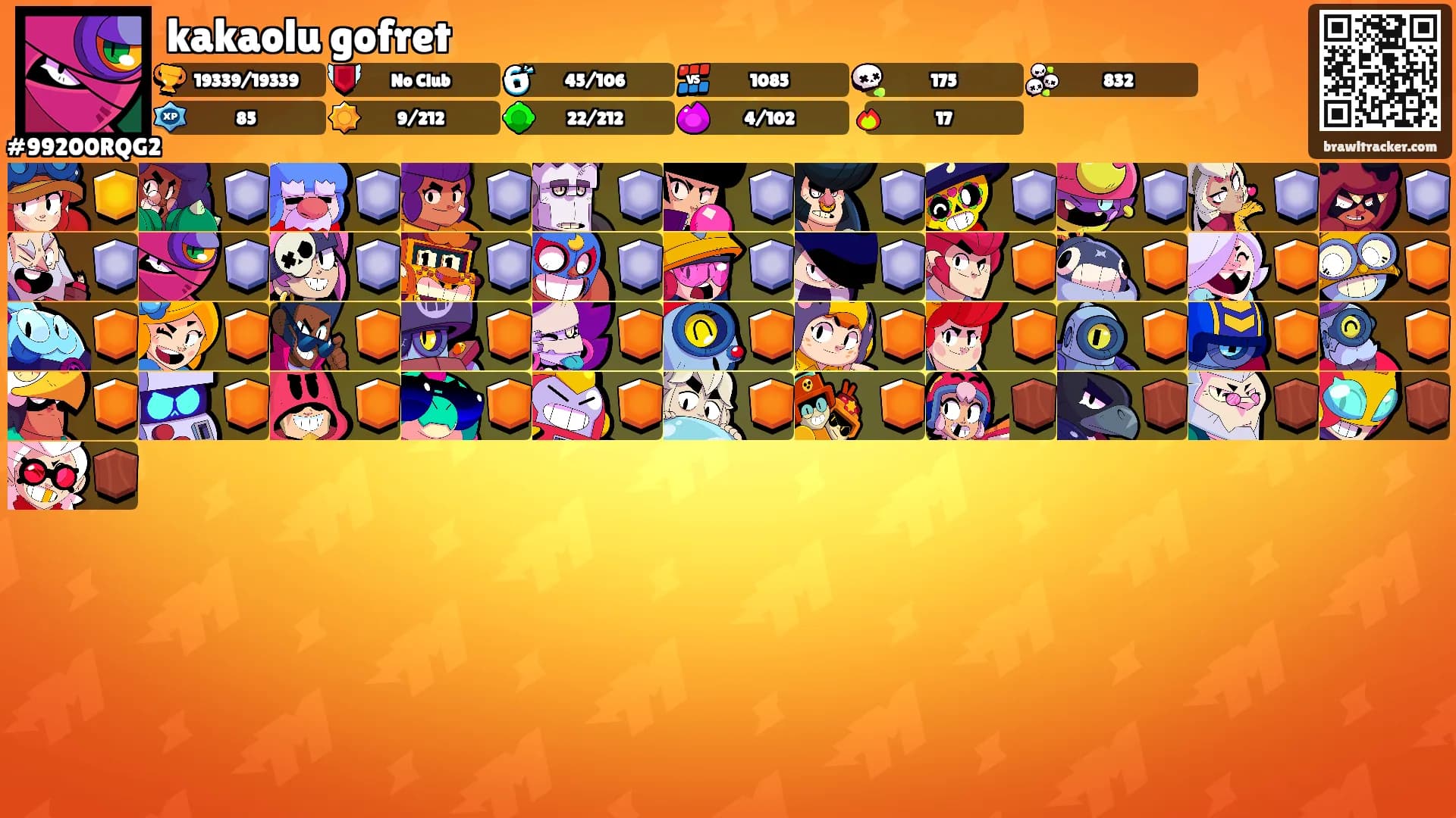 kakaolu gofret's Ranks
