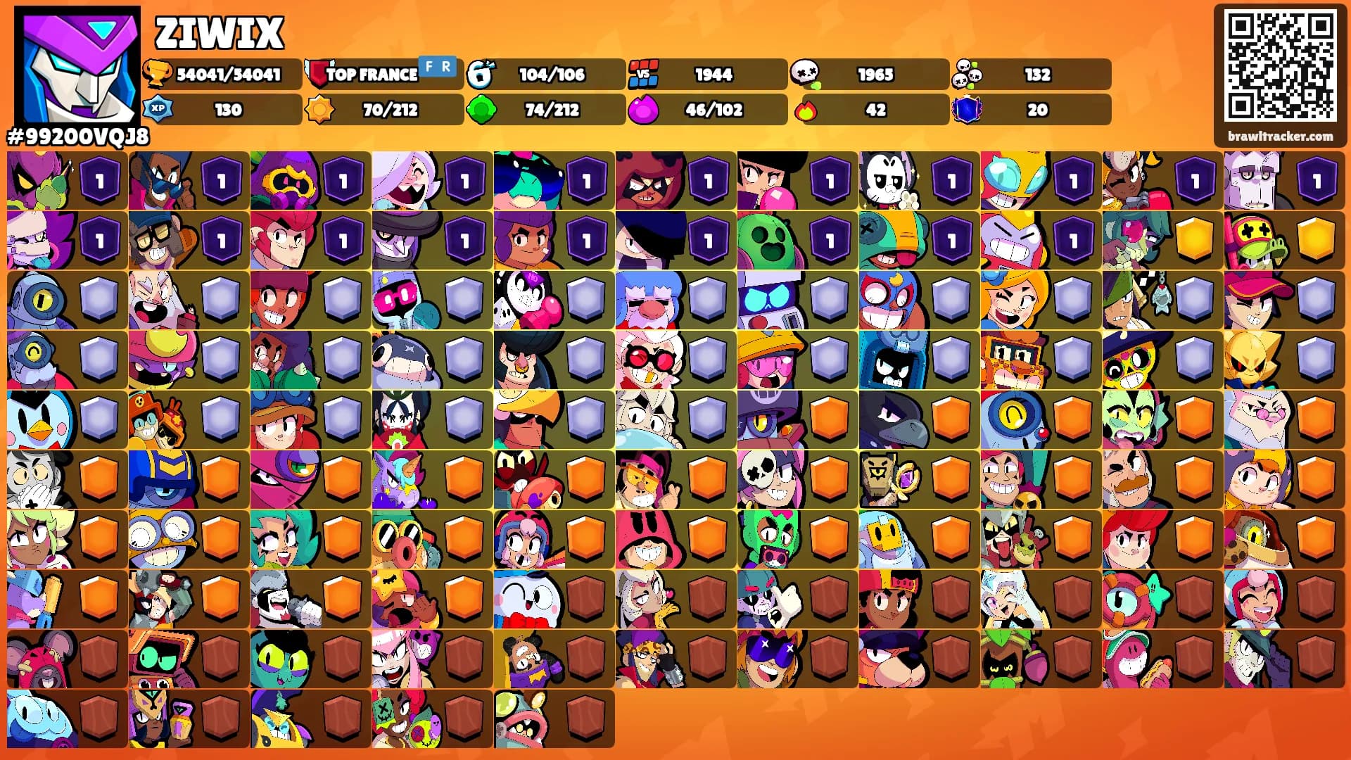 ZIWIX's Ranks