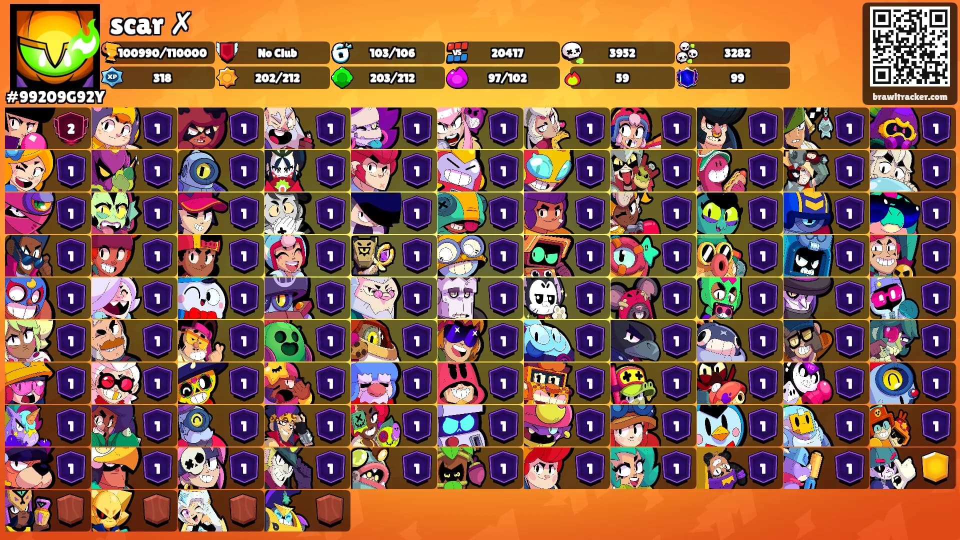 scar ✗'s Ranks