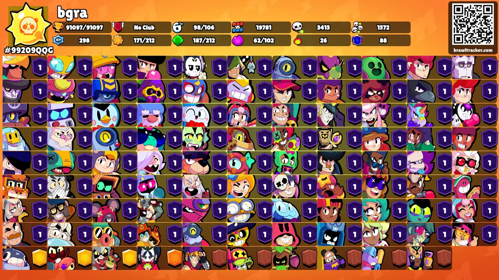 bgra's Ranks