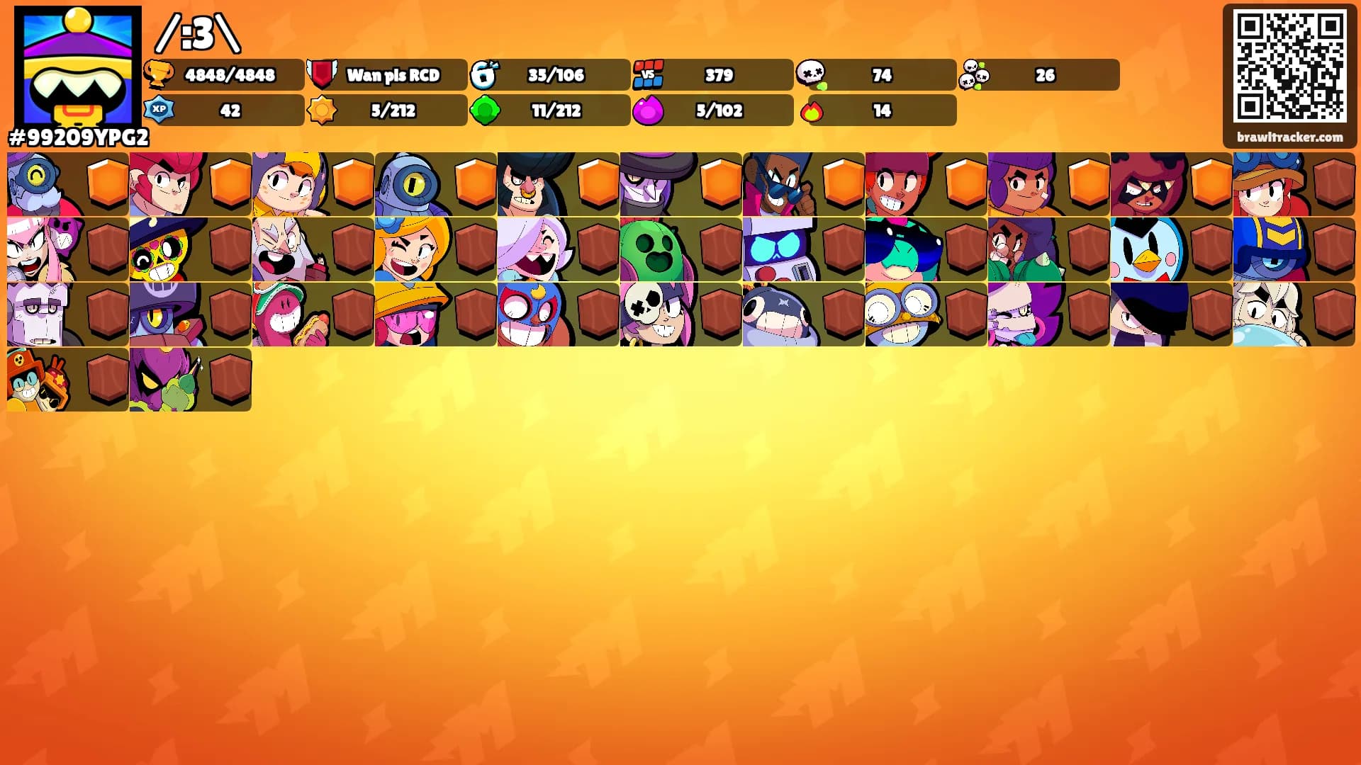 /:3\'s Ranks