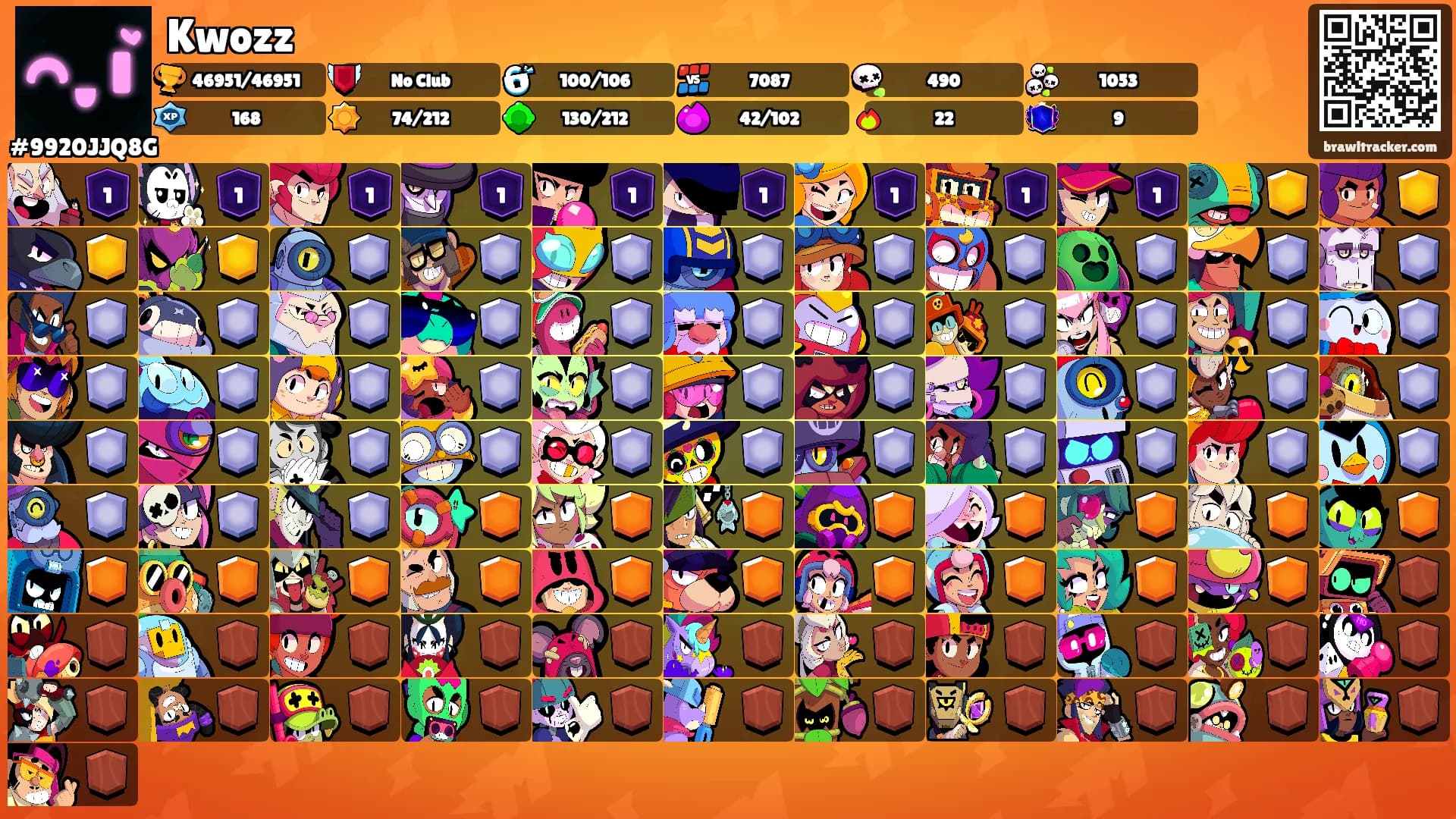 Kwozz's Ranks