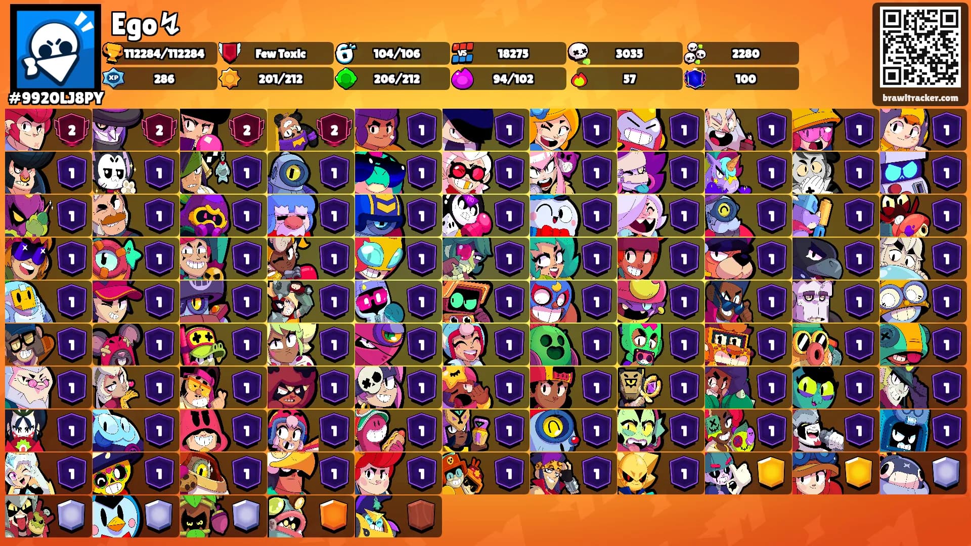 Ego↯'s Ranks