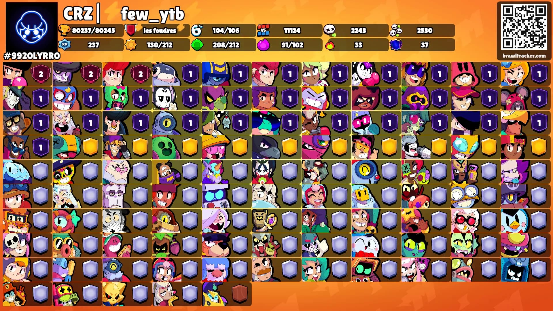 CRZ|⚡️few_ytb⚡️'s Ranks