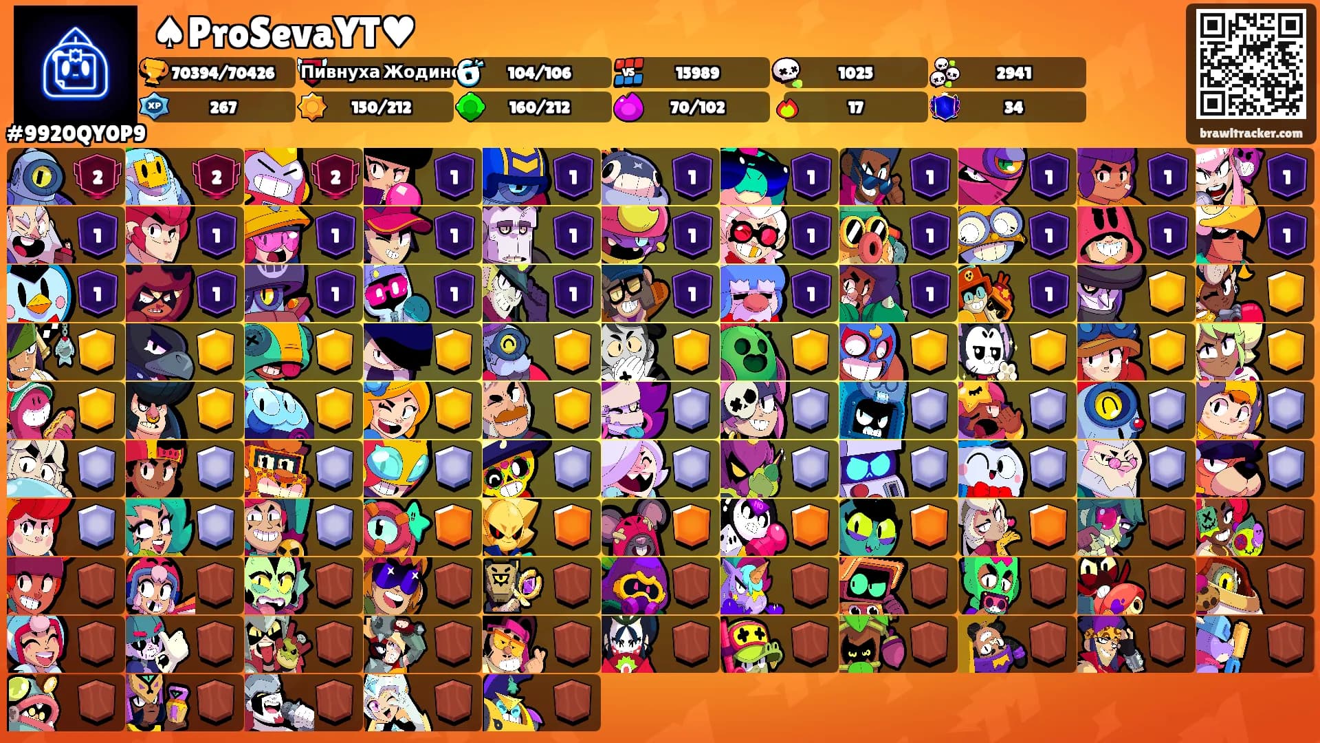 ♠ProSevaYT♥'s Ranks