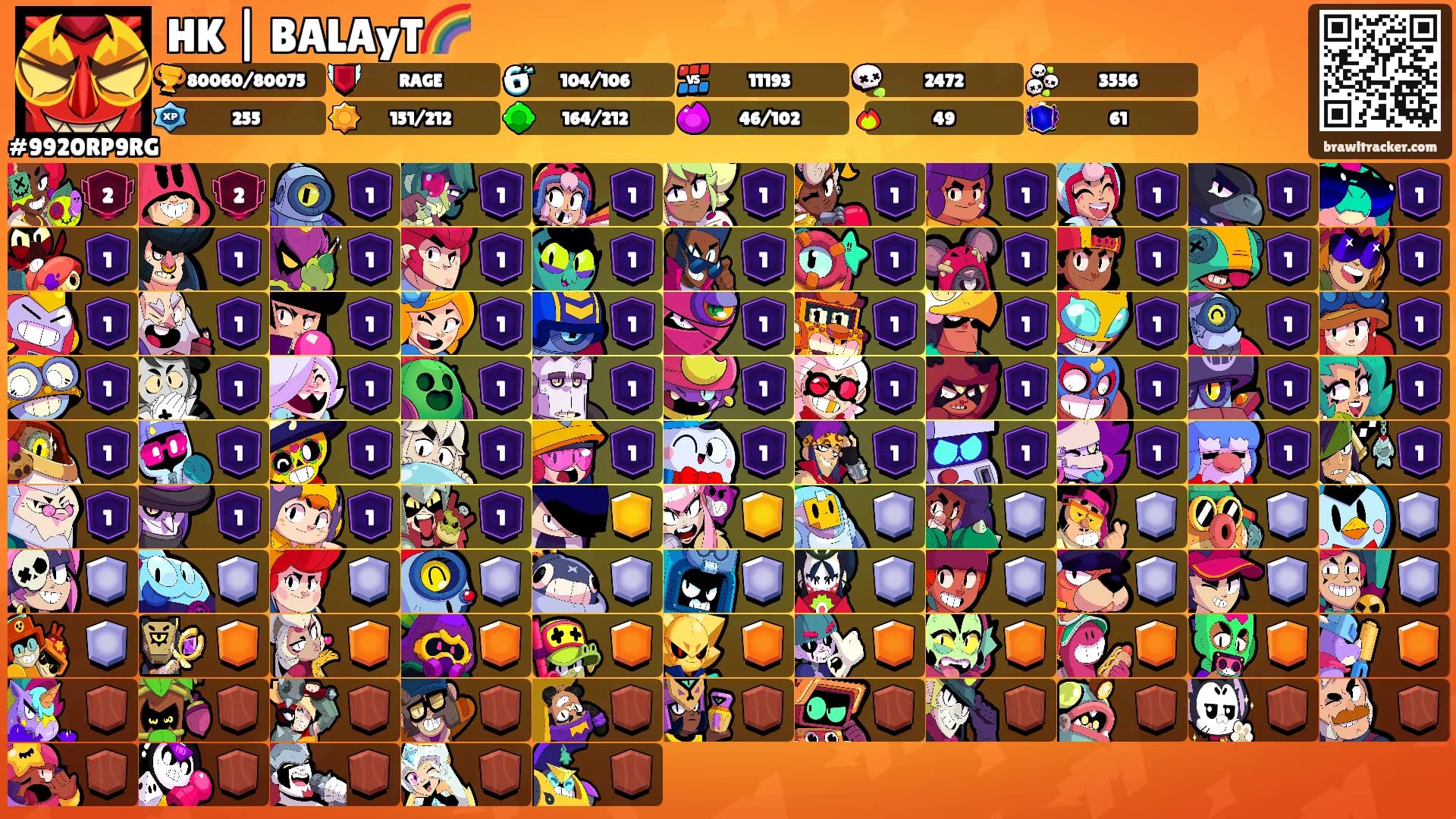 HK | BALAyT🌈's Ranks
