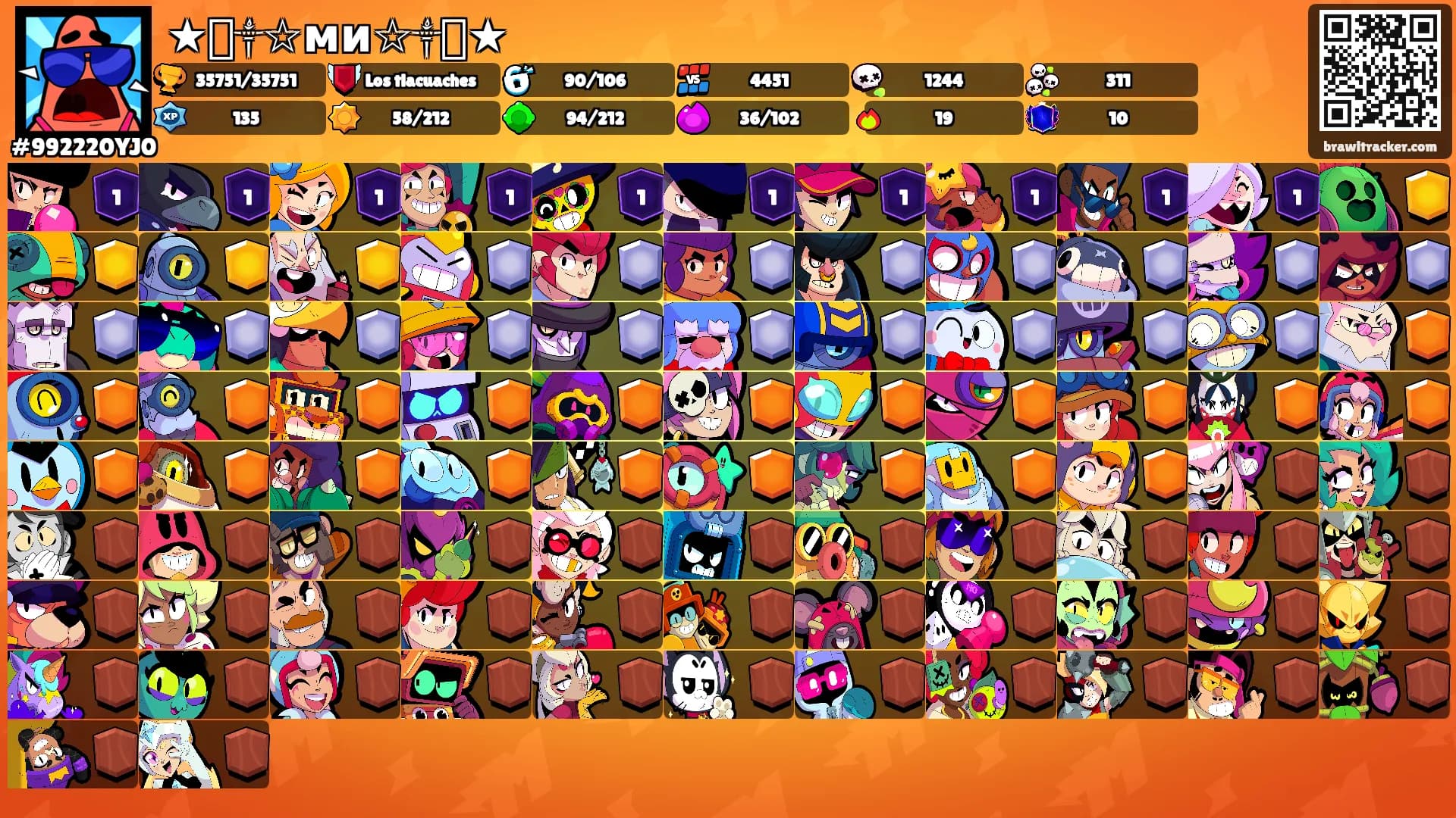 ★꧁༒☆ми☆༒꧂★'s Ranks