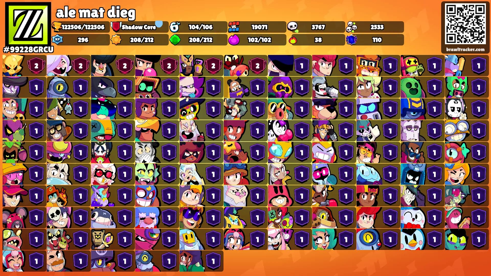 ale mat dieg's Ranks