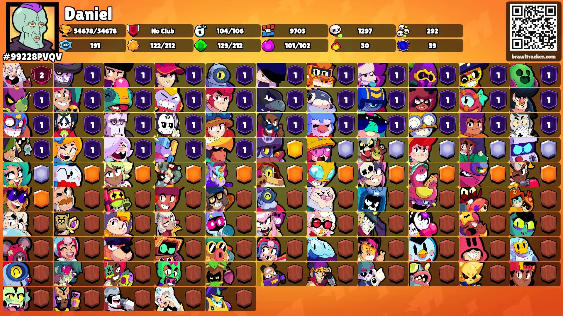 Daniel's Ranks