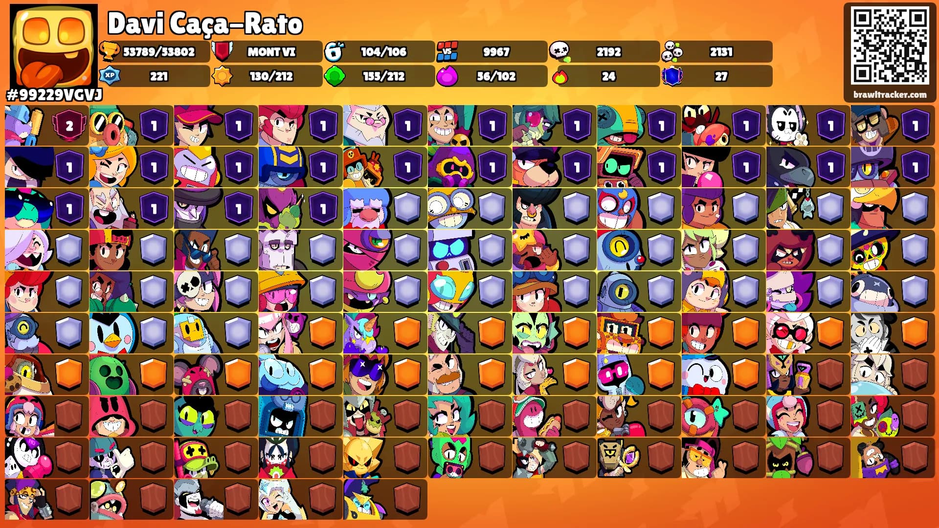 Davi Caça-Rato's Ranks