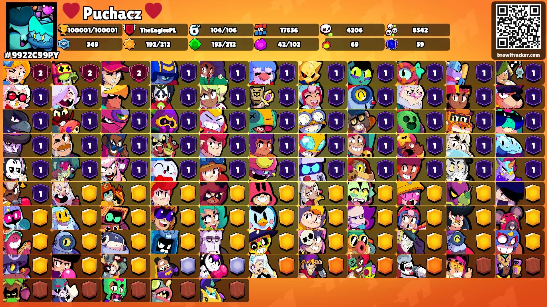♥️ Puchacz ♥️'s Ranks