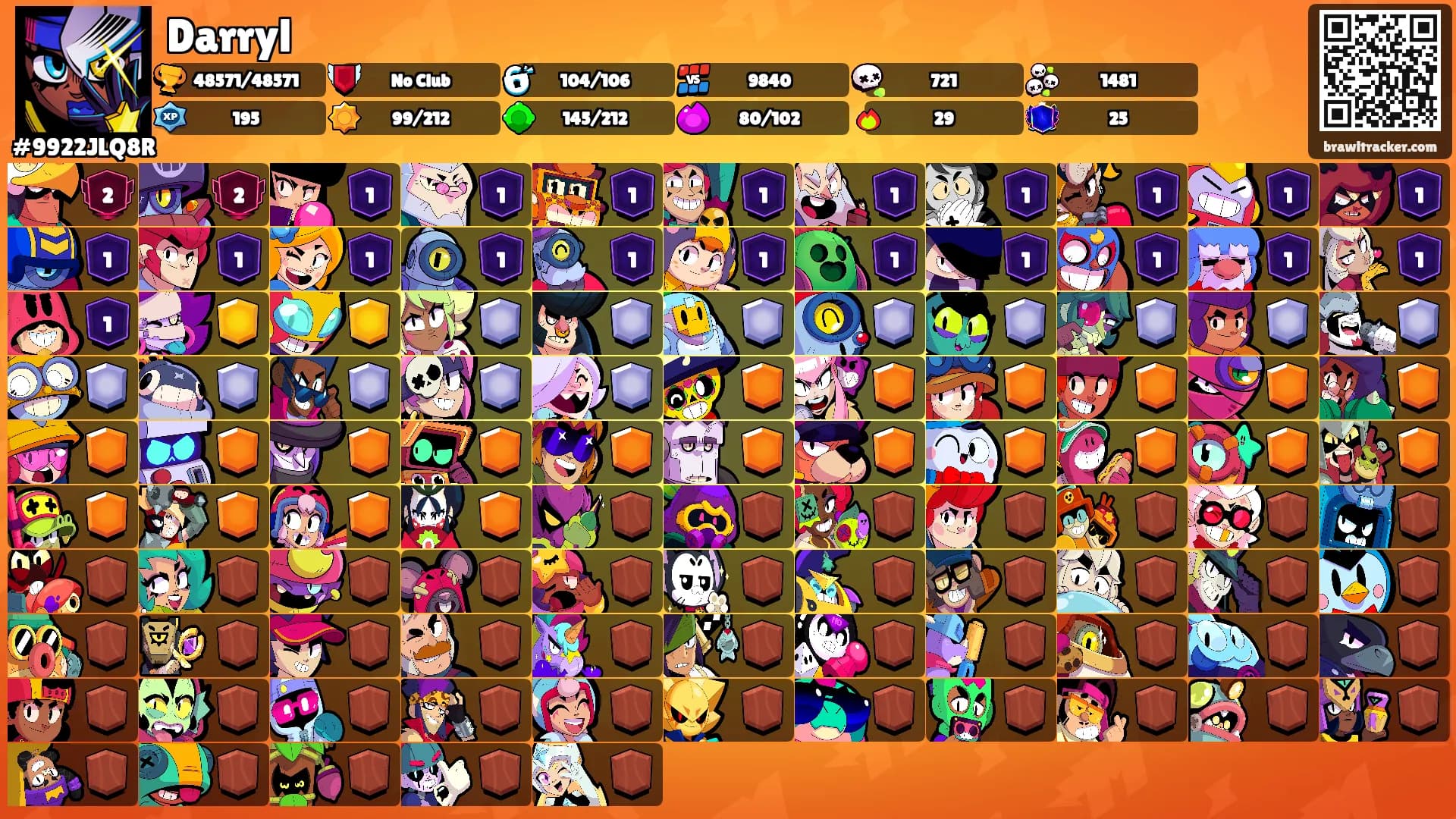 Darryl's Ranks