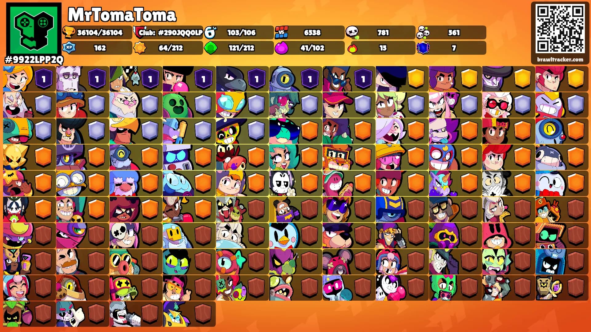 MrTomaToma's Ranks