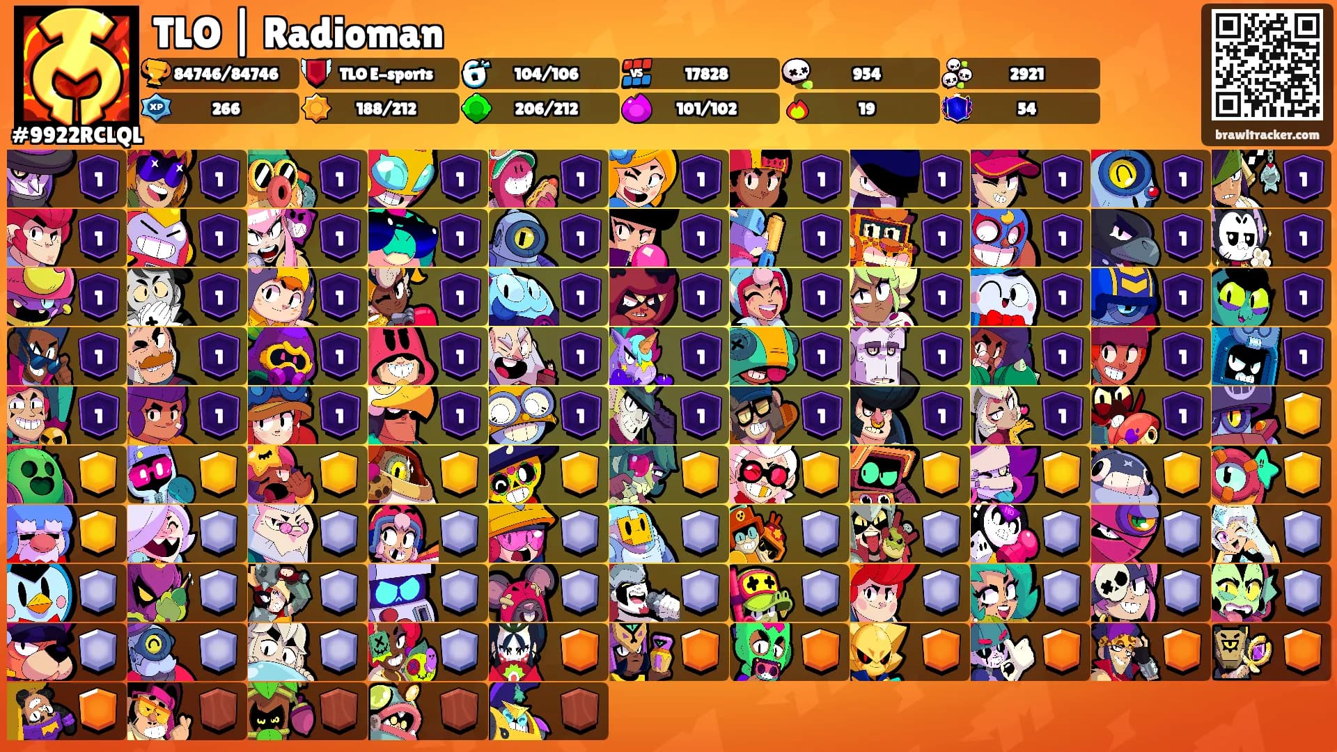 TLO | Radioman's Ranks