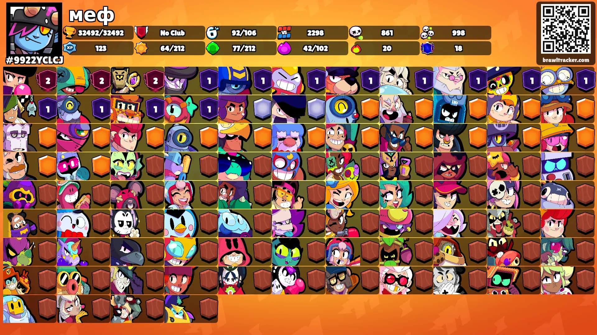 меф's Ranks