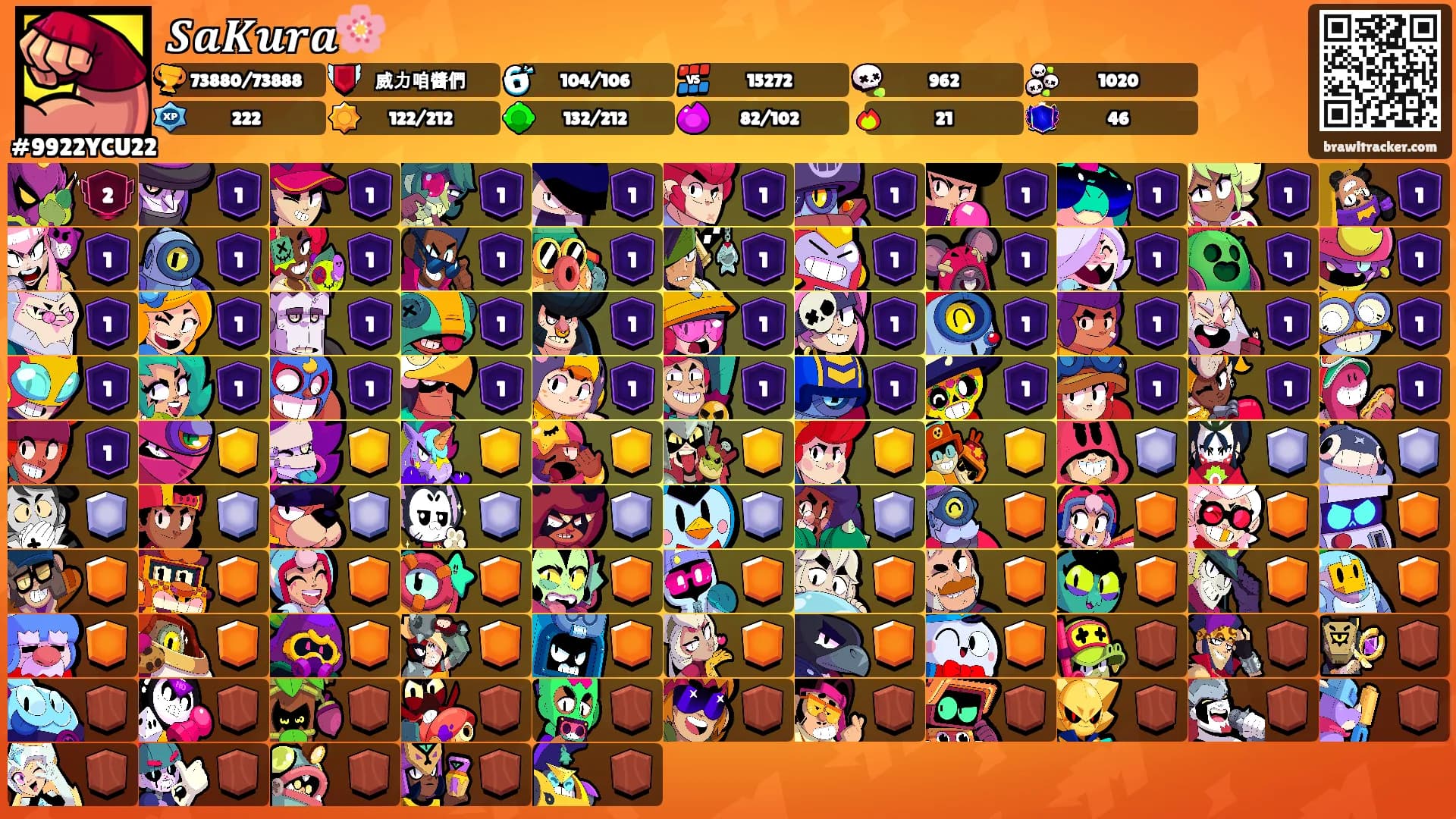 𝑺𝒂𝑲𝒖𝒓𝒂🌸's Ranks