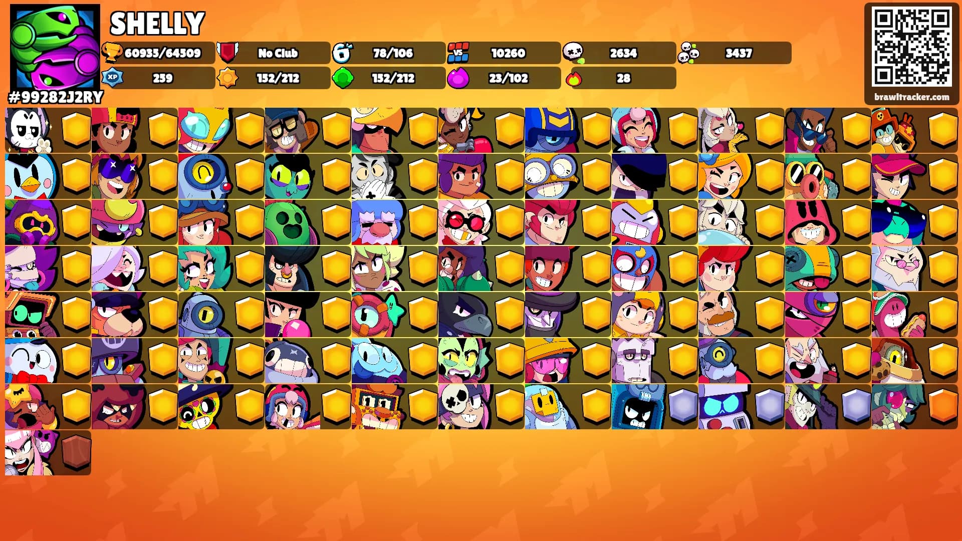 SHELLY's Ranks