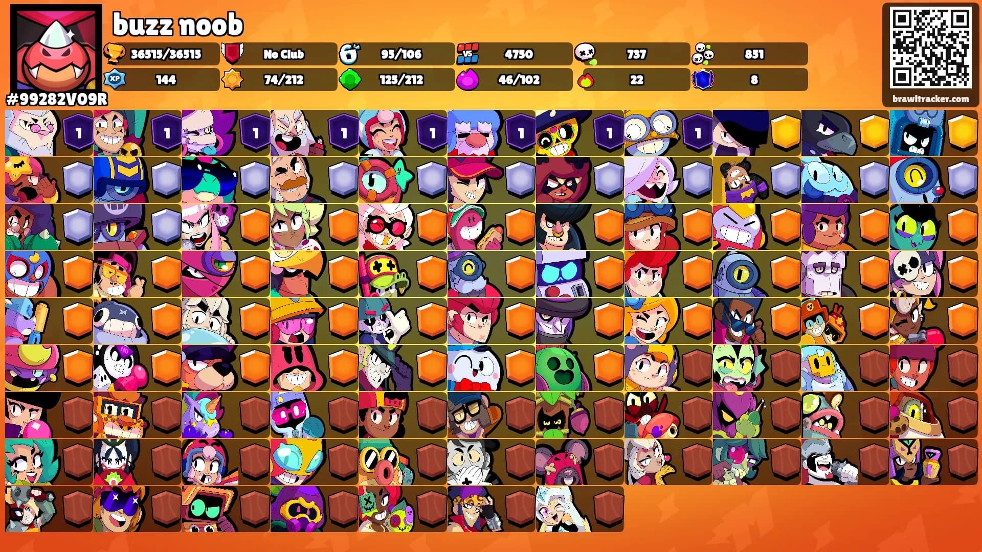 buzz noob's Ranks