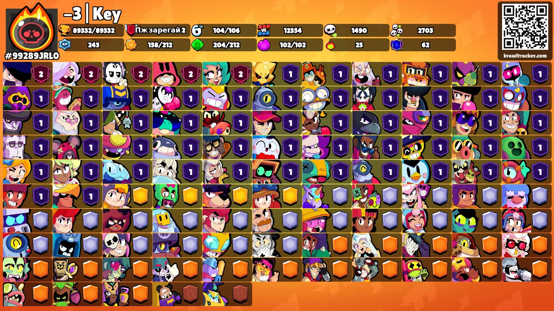 -3|Key's Ranks