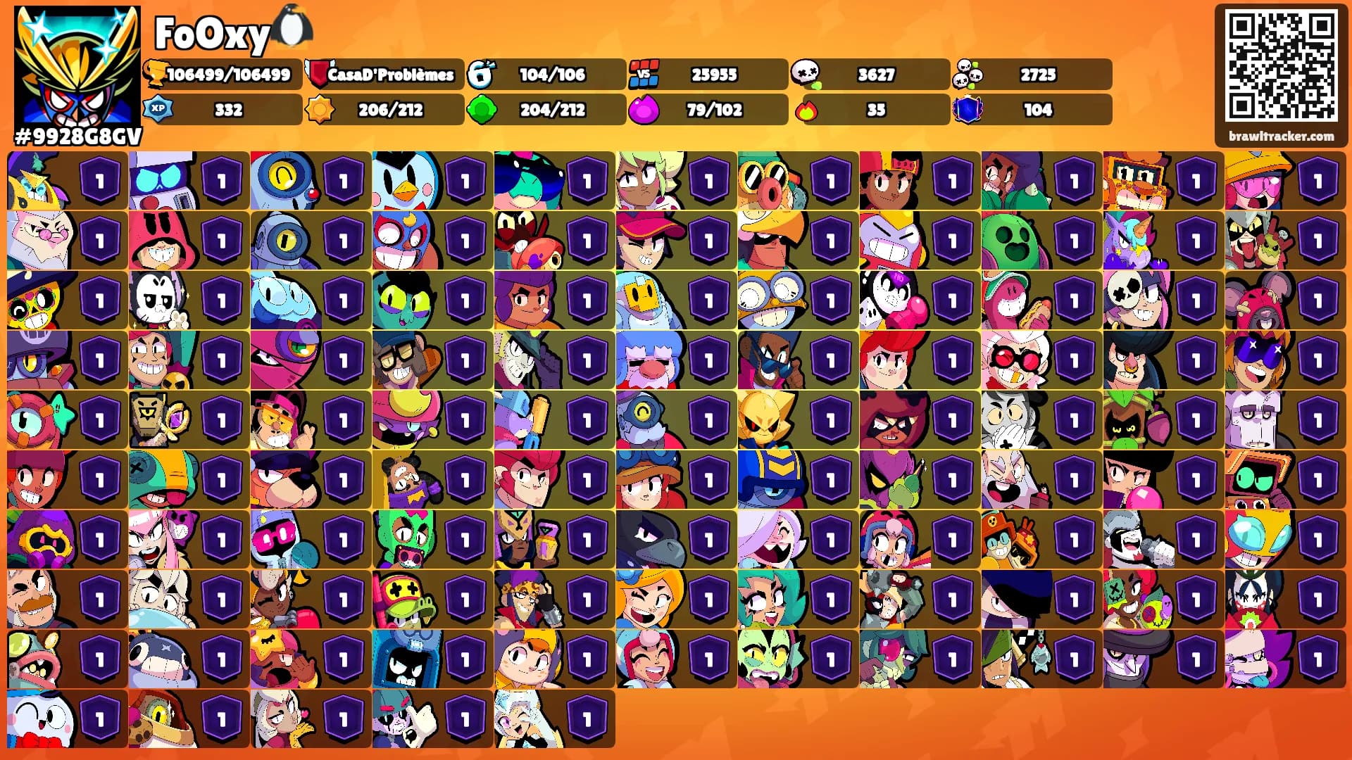 FoOxy🐧's Ranks
