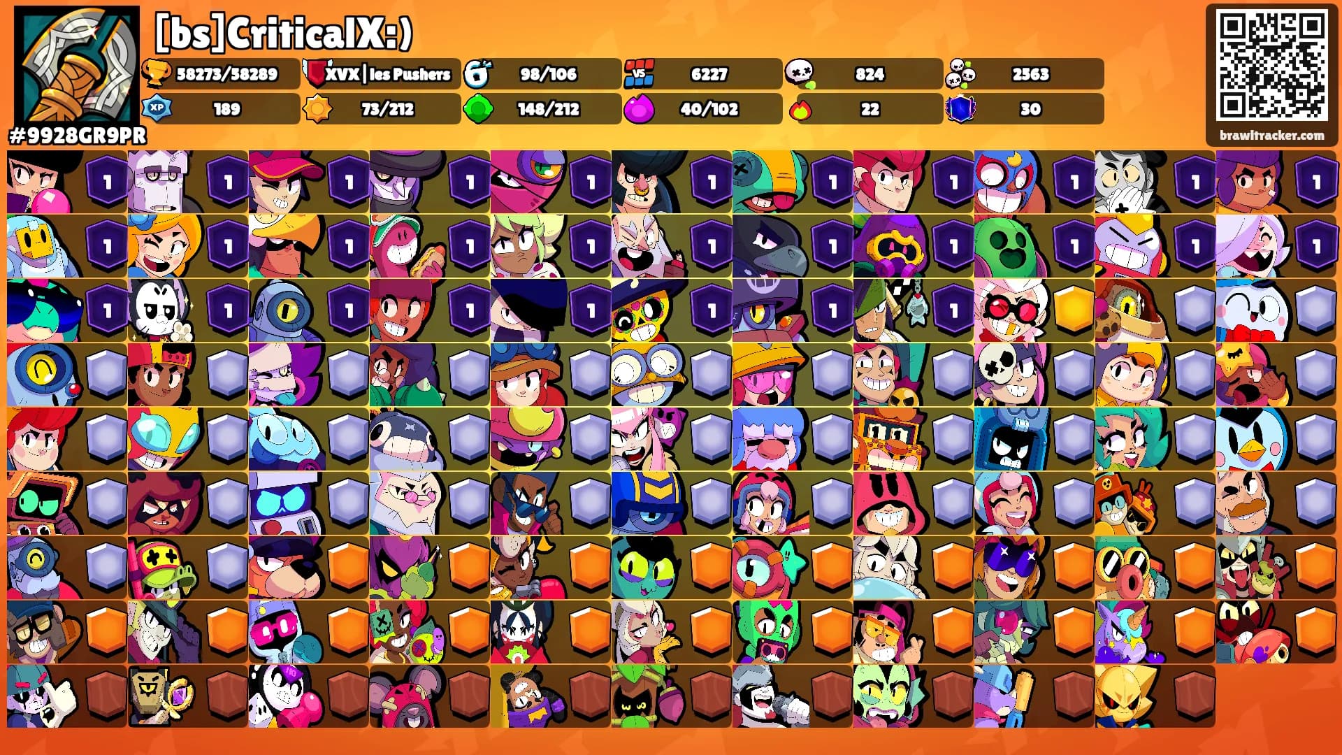 [bs]CriticalX:)'s Ranks