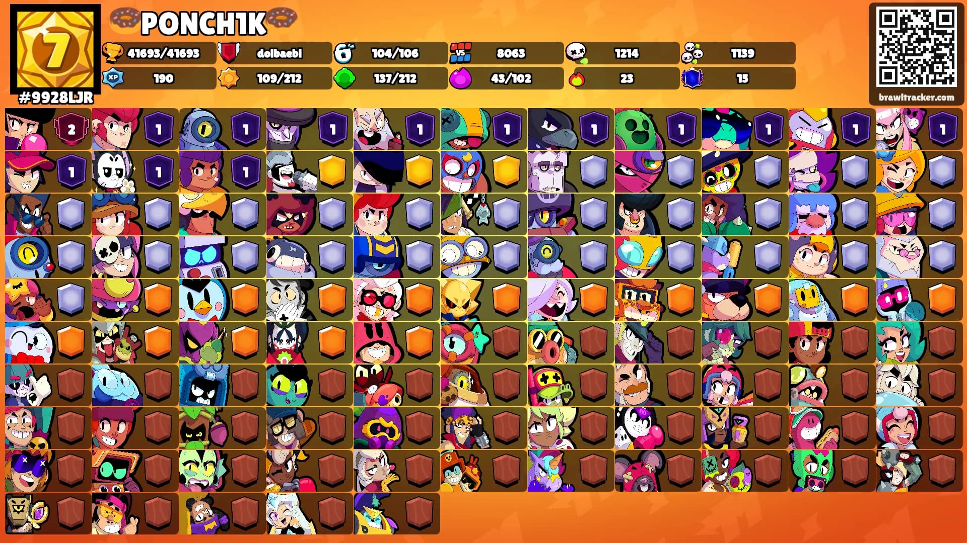🍩PONCH1K🍩's Ranks