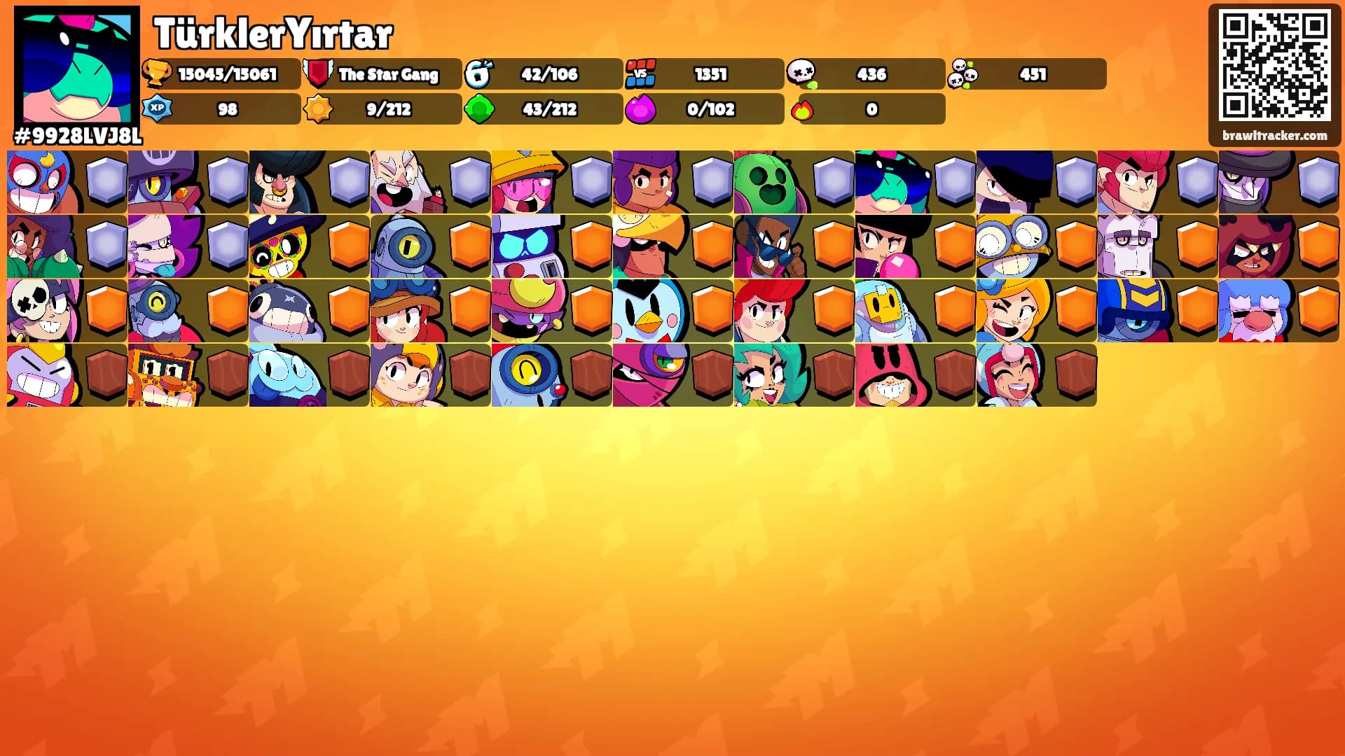 TürklerYırtar's Ranks