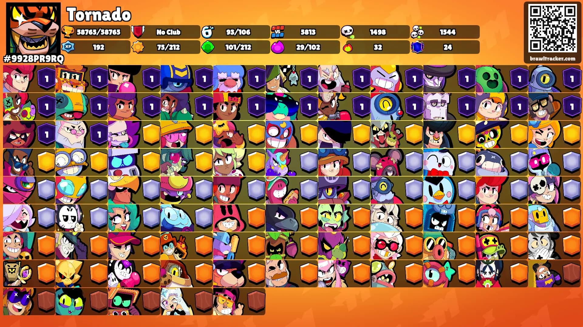 Tornado's Ranks
