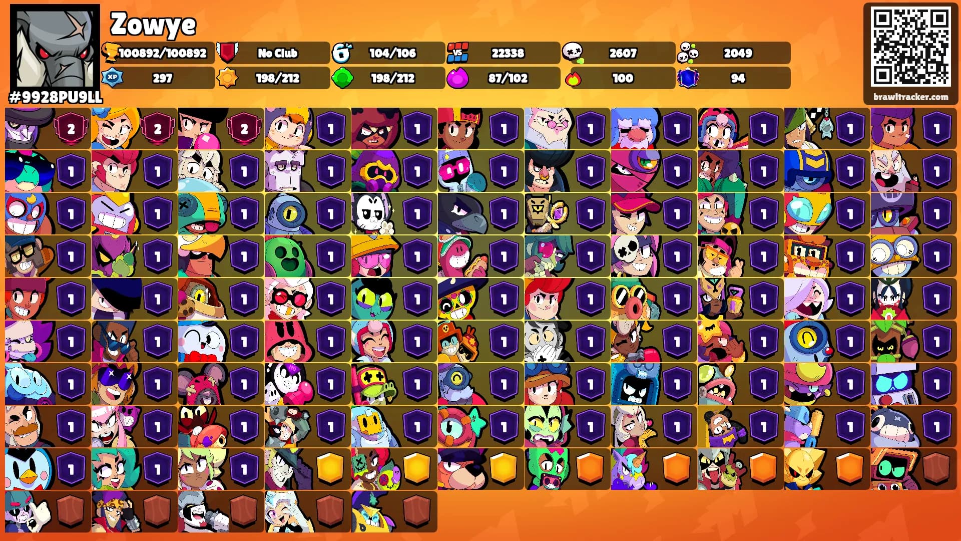 Zowye's Ranks