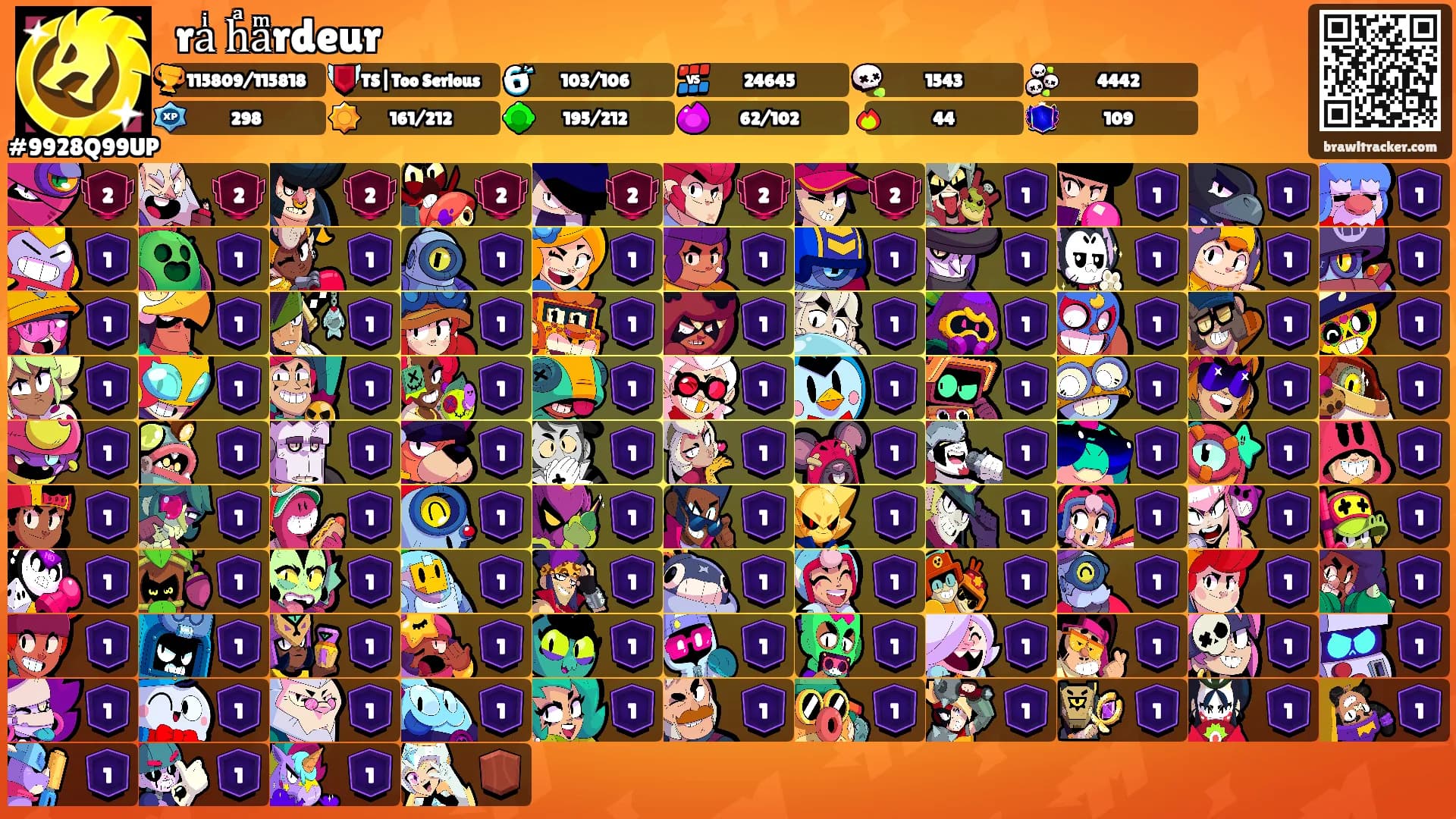 🆃raͥᎥhͣaͫrdeur's Ranks