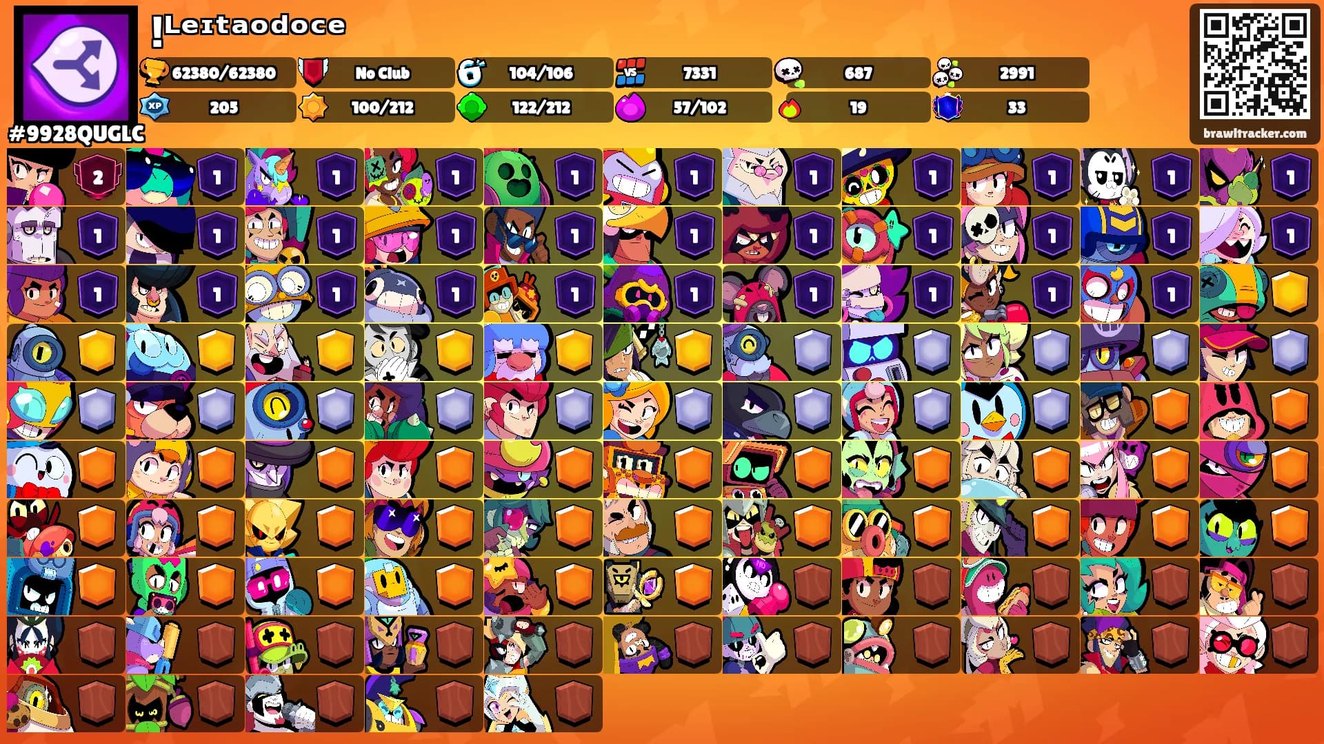 !ᴸᵉᶦᵗᵃᵒᵈᵒᶜᵉ's Ranks