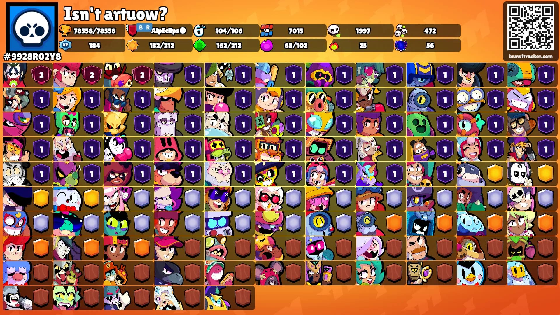 Isn't artuow?'s Ranks