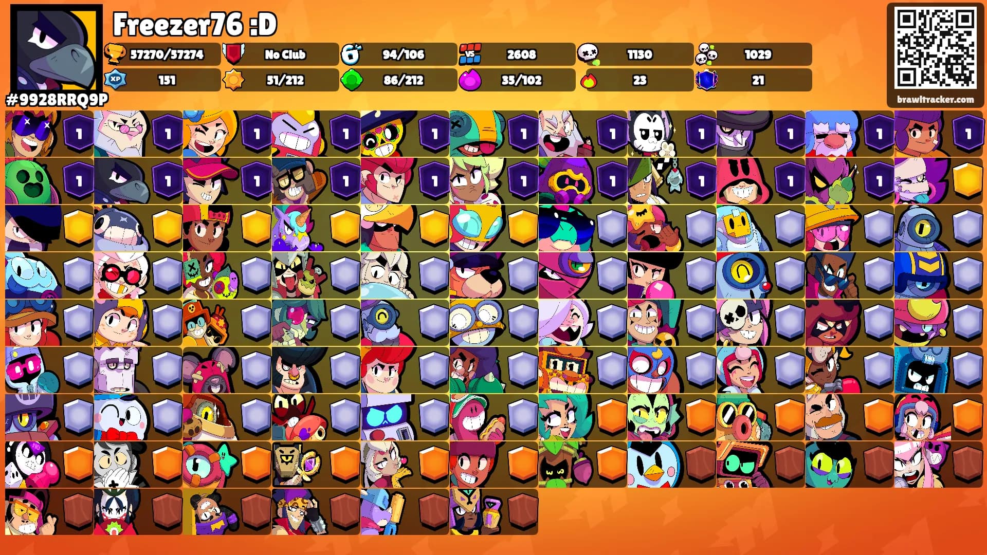 Freezer76 :D's Ranks