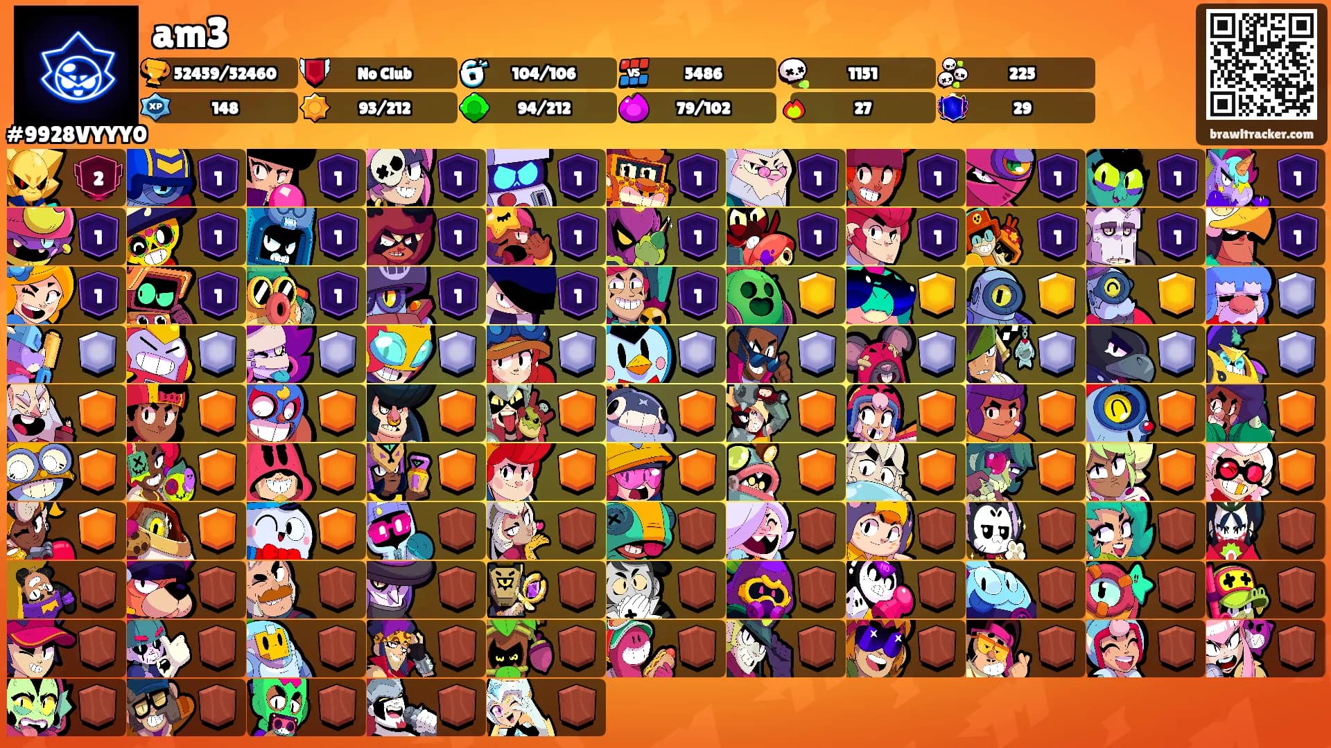 am3's Ranks