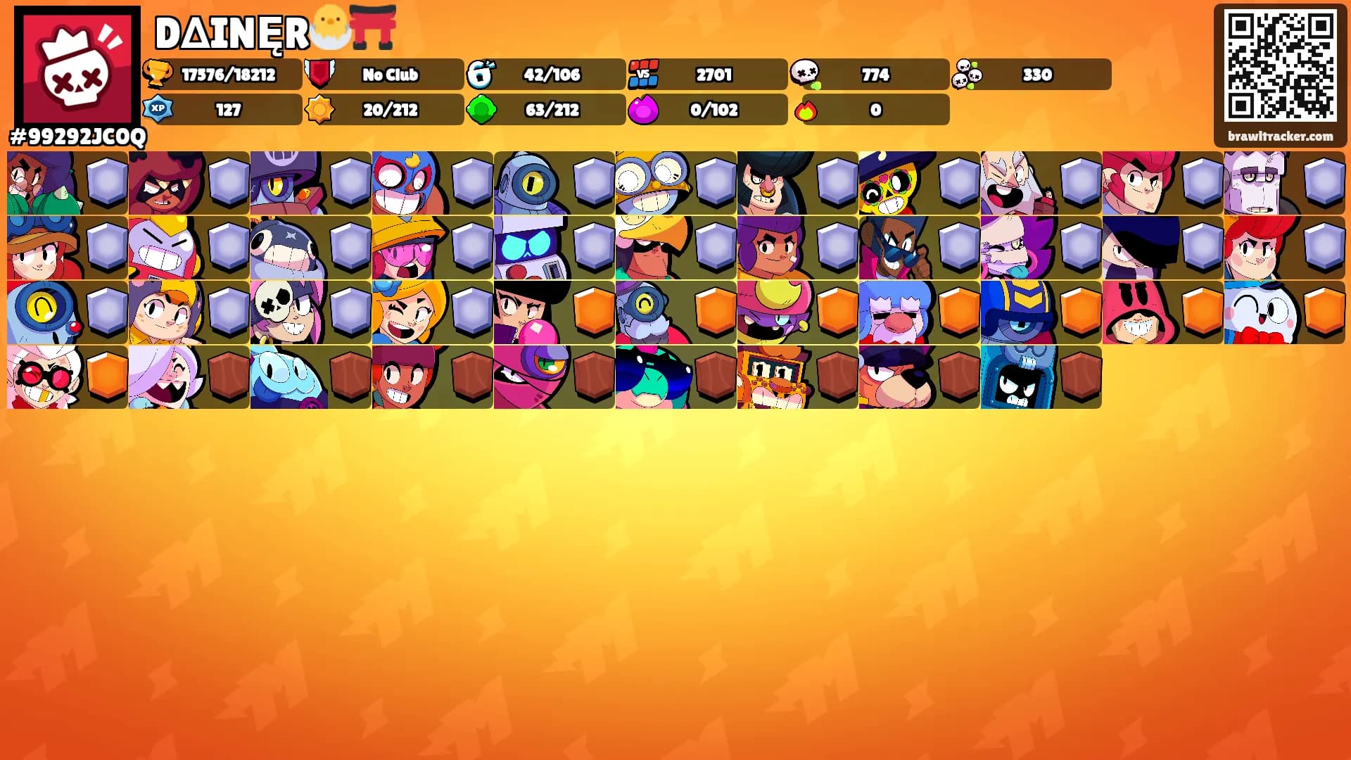 D∆INĘR🐣⛩️'s Ranks