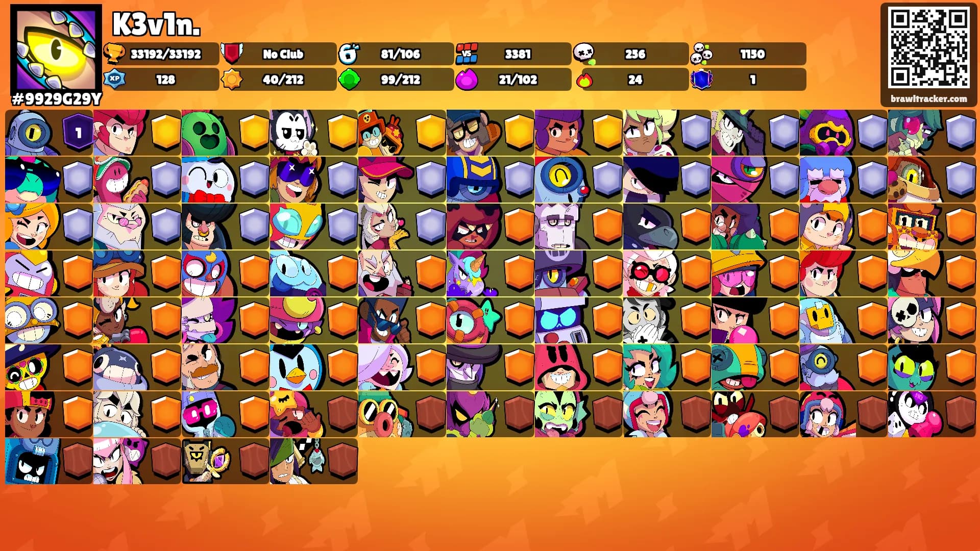 K3v1n.'s Ranks