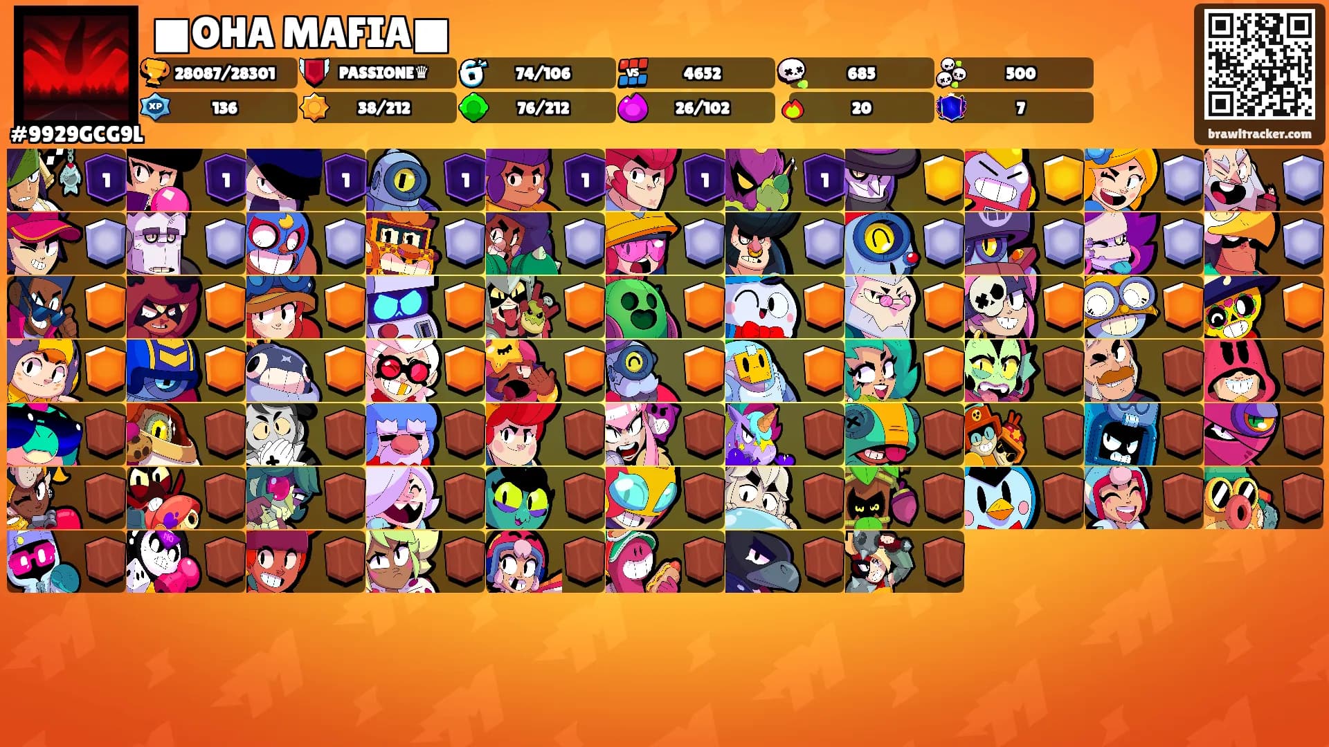 ■OHA MAFIA■'s Ranks