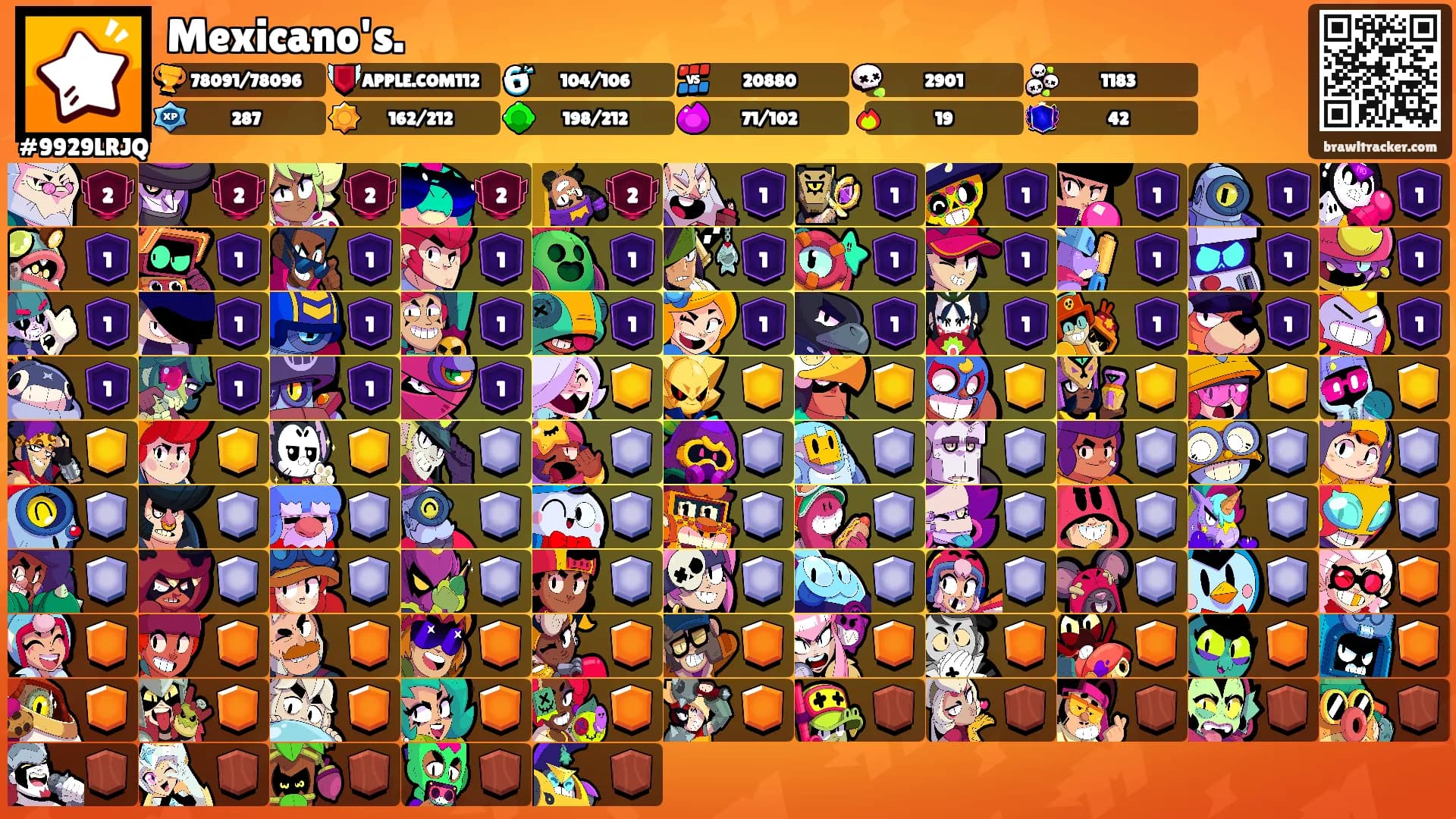 Mexicano's.'s Ranks