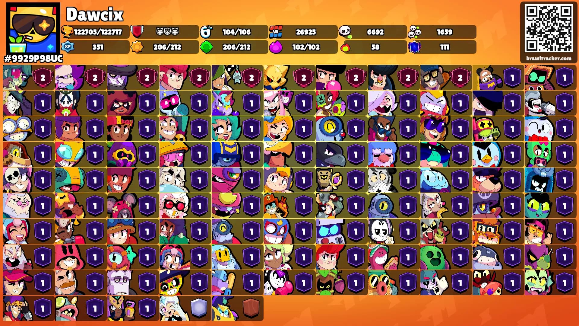 Dawcix's Ranks