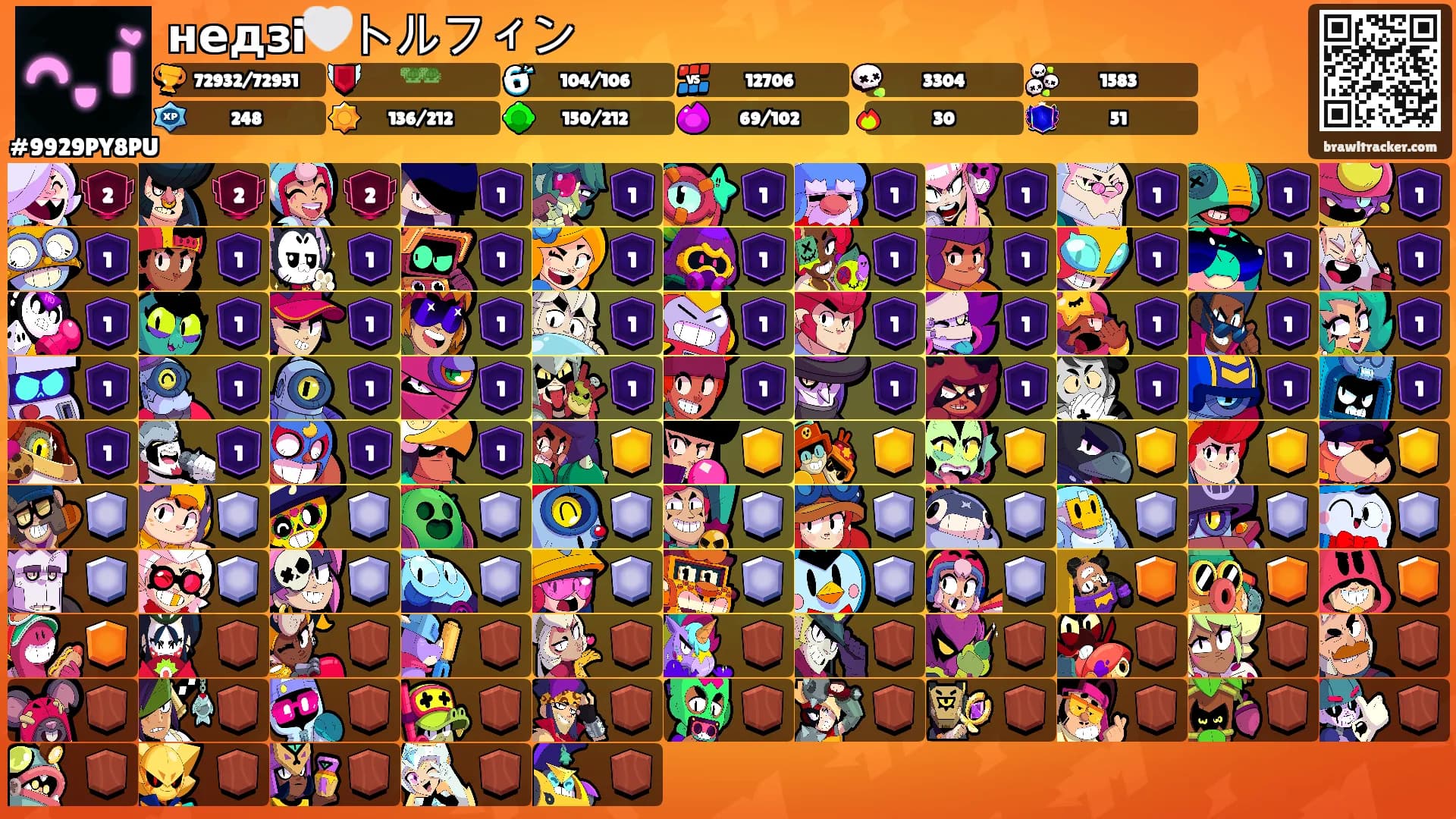 недзi🤍トルフィン's Ranks